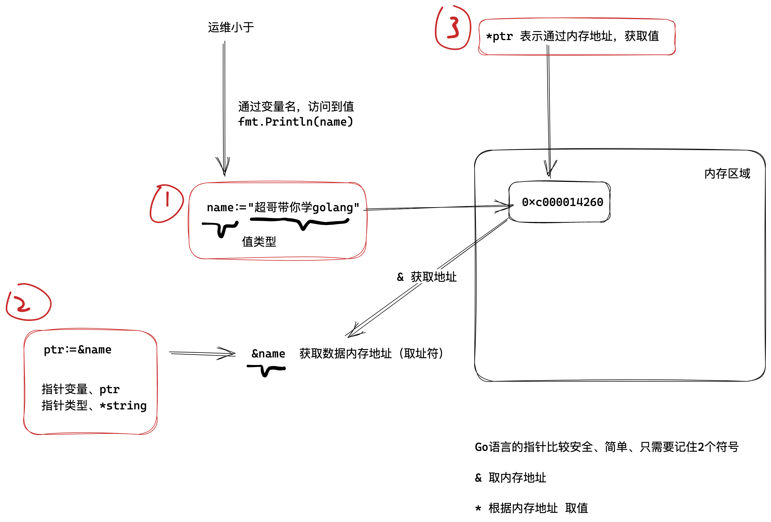 image-20221227143830558