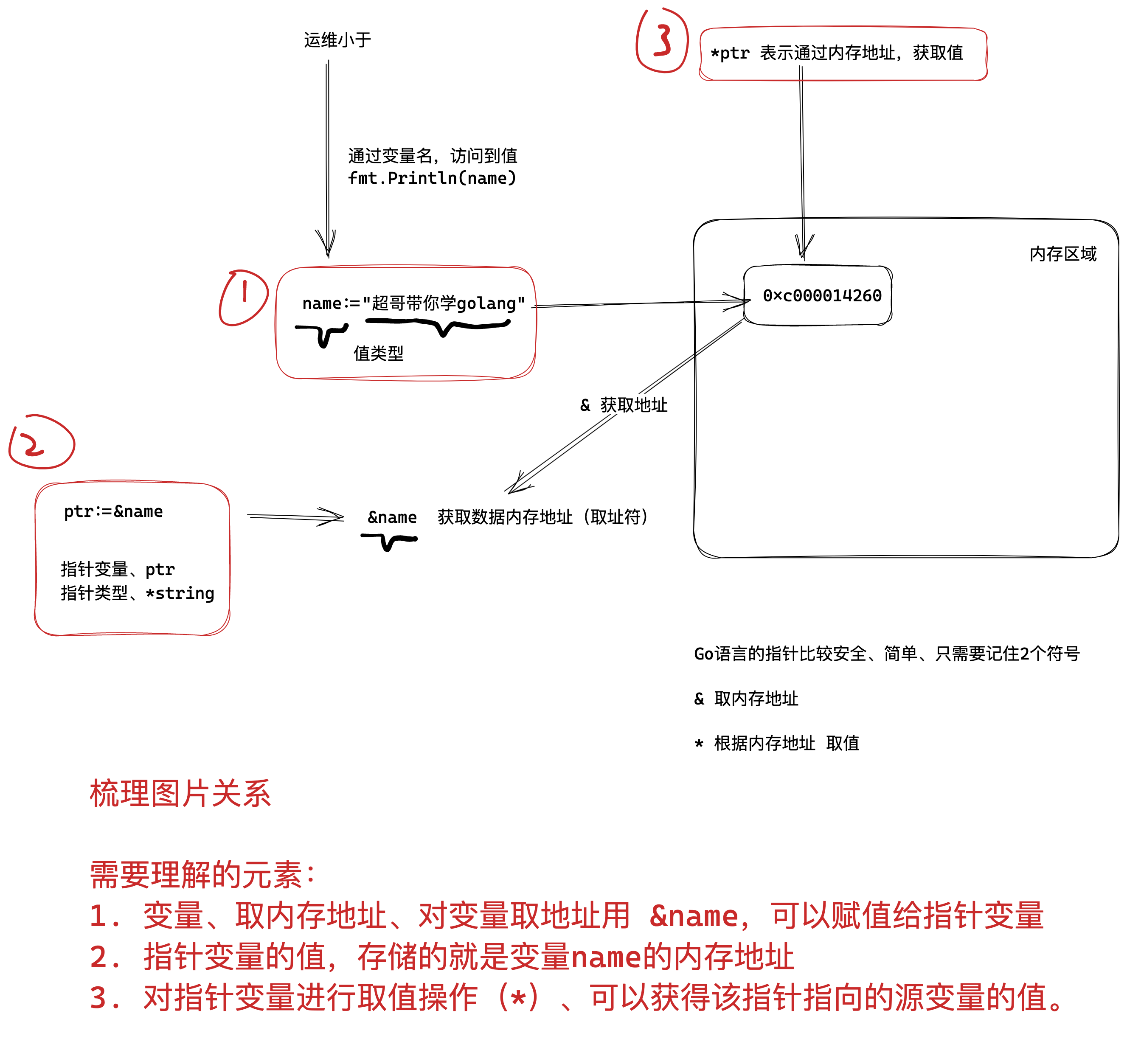 image-20221227145502237