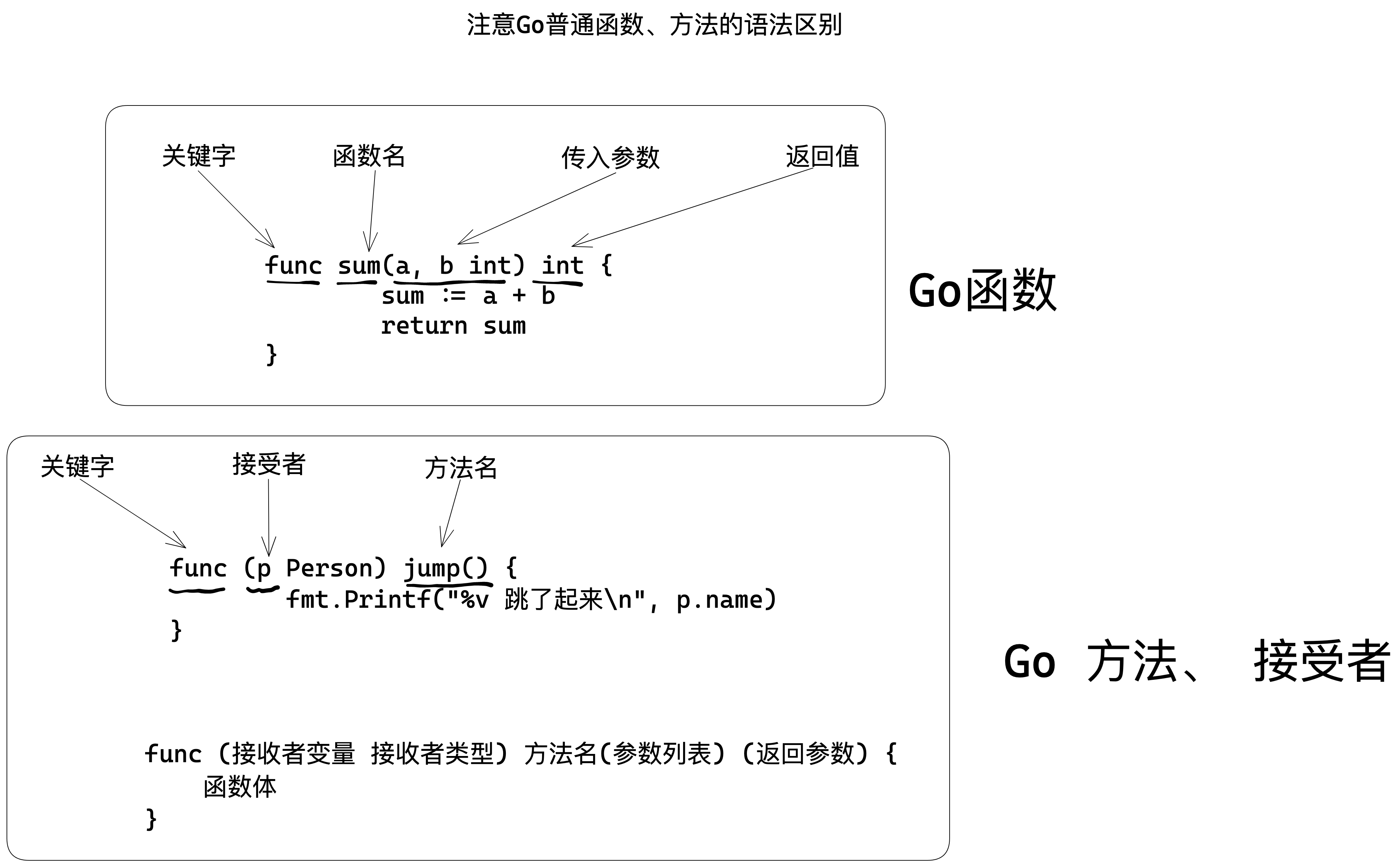 image-20230105140917838