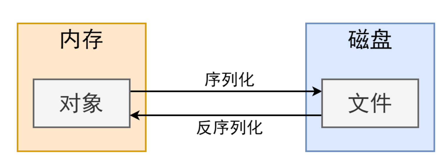 image-20230105161046455