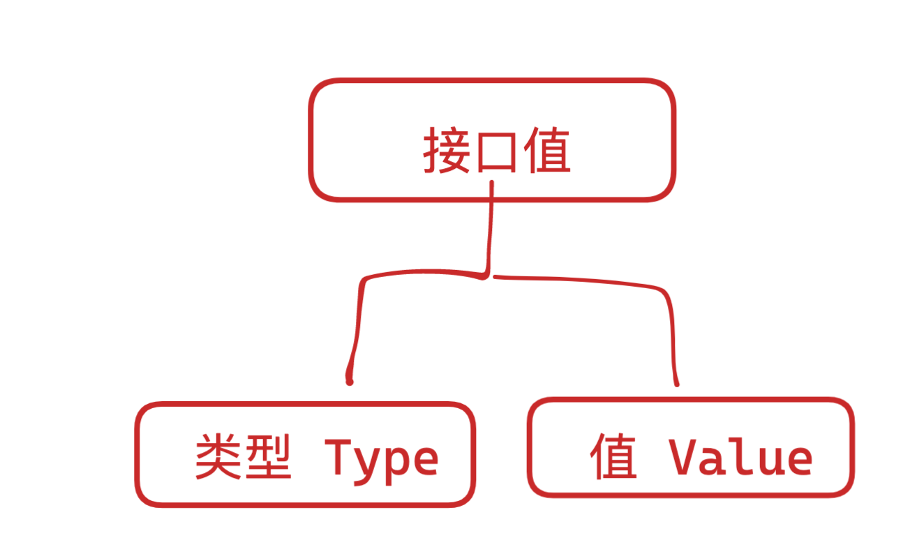 image-20230111105014610