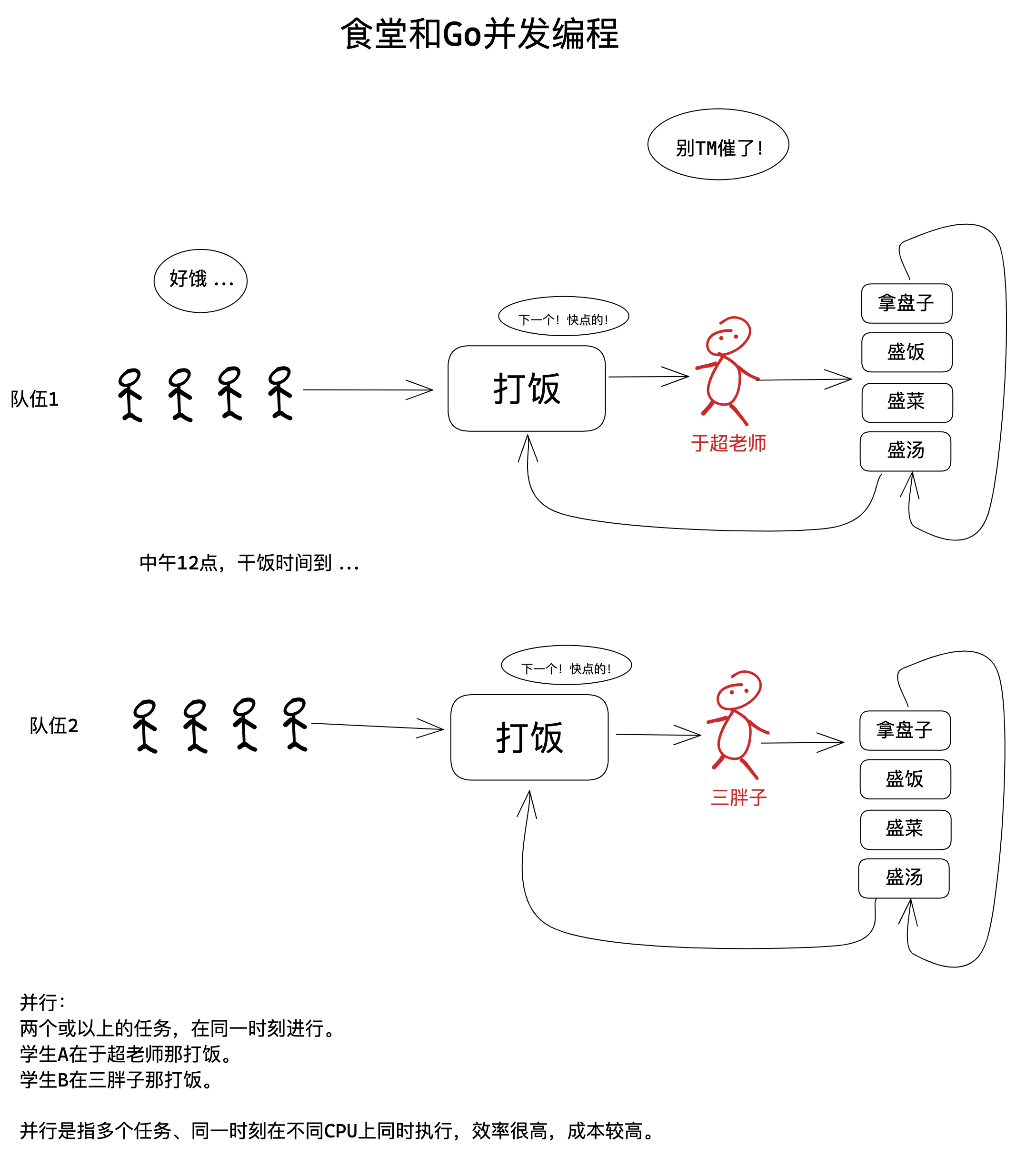 image-20230112182311264