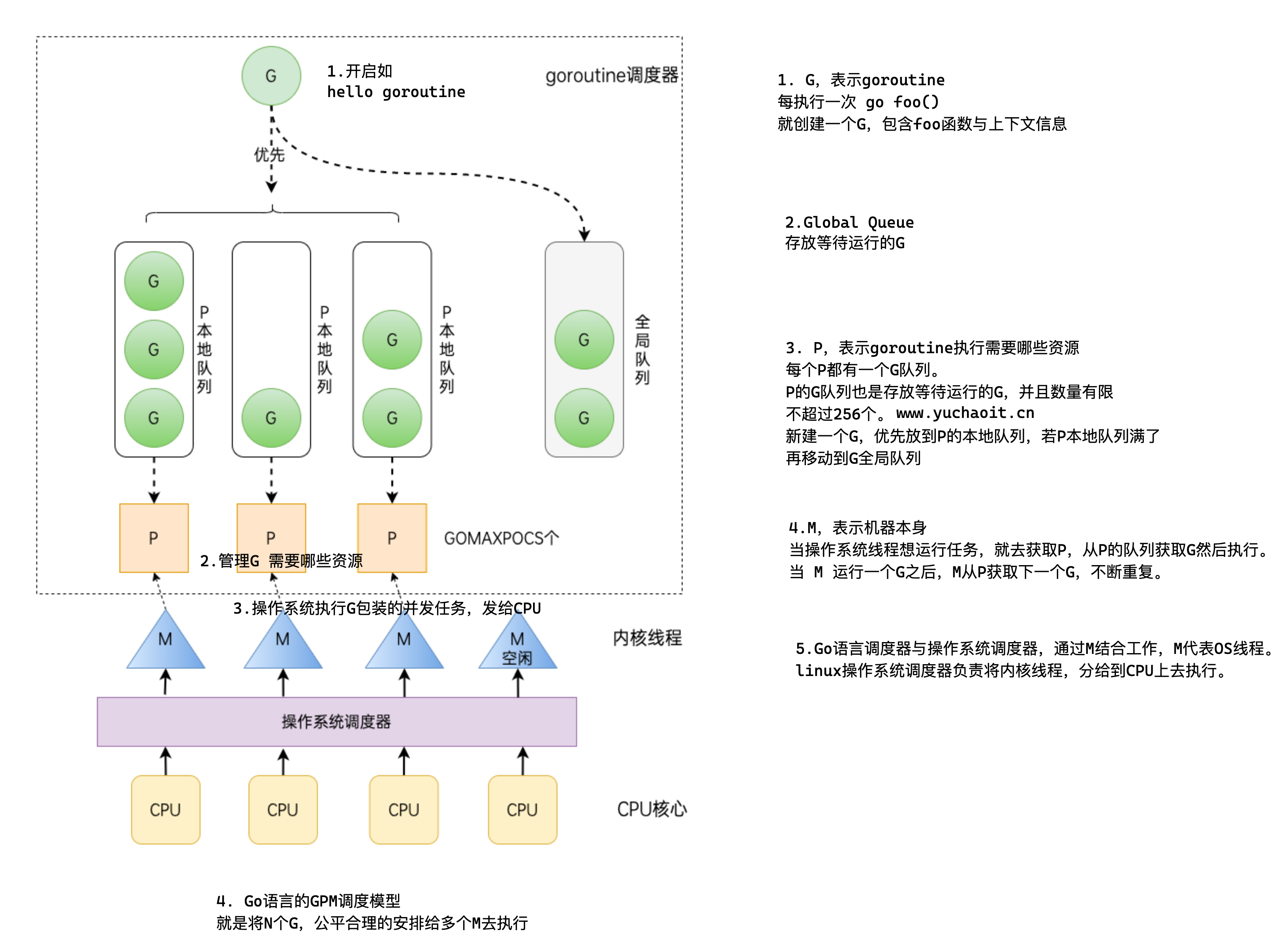 image-20230113104218312