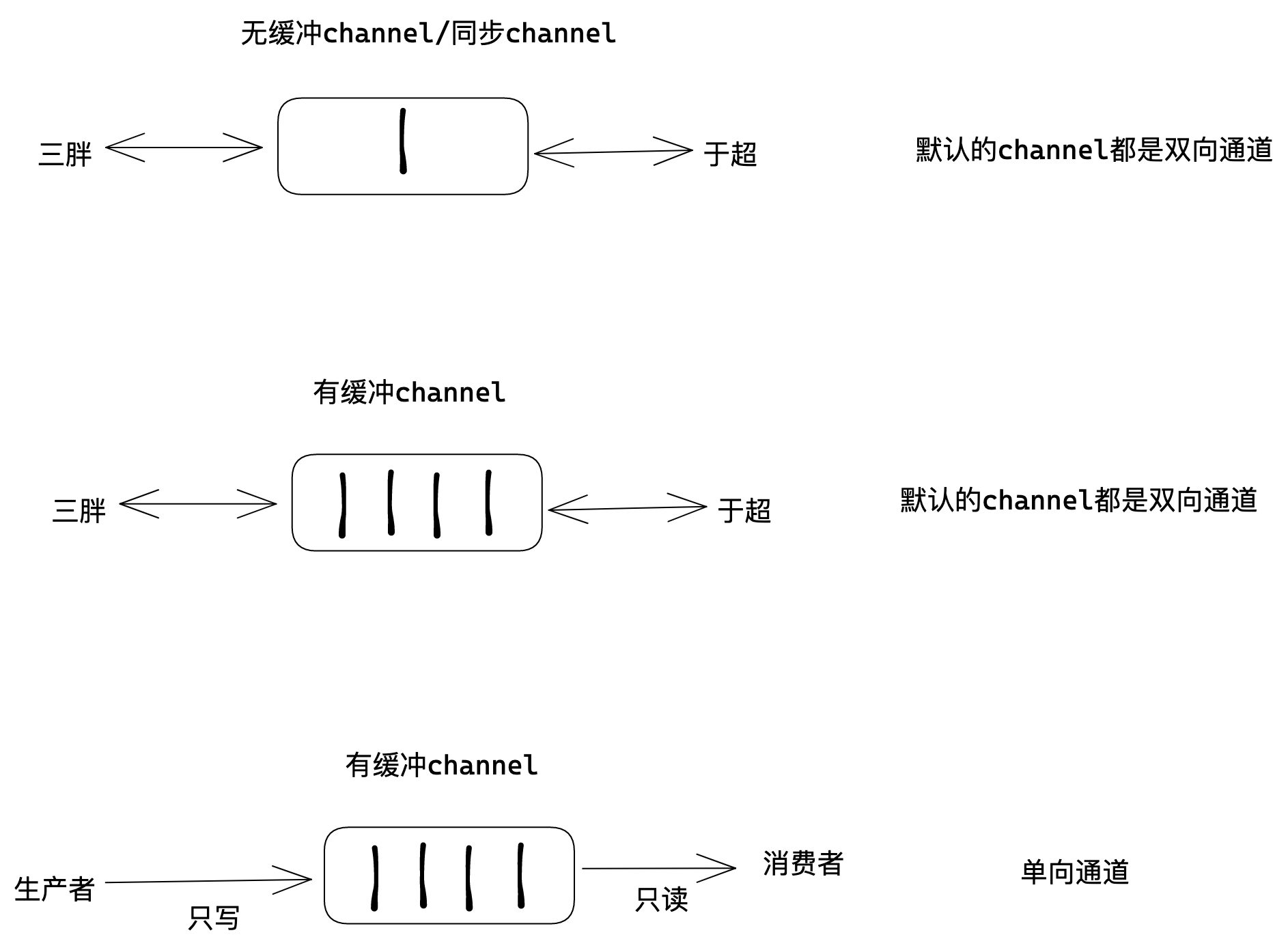 image-20230113145514970