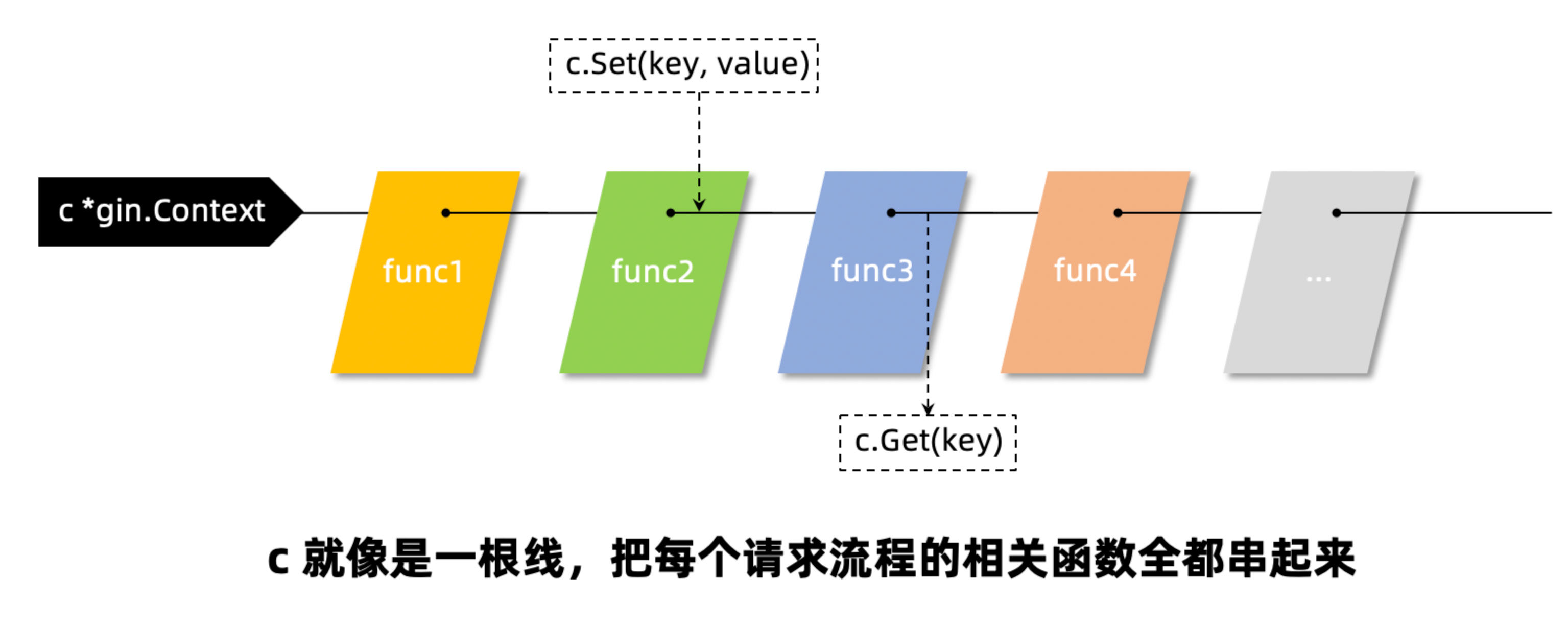 image-20230211121648877