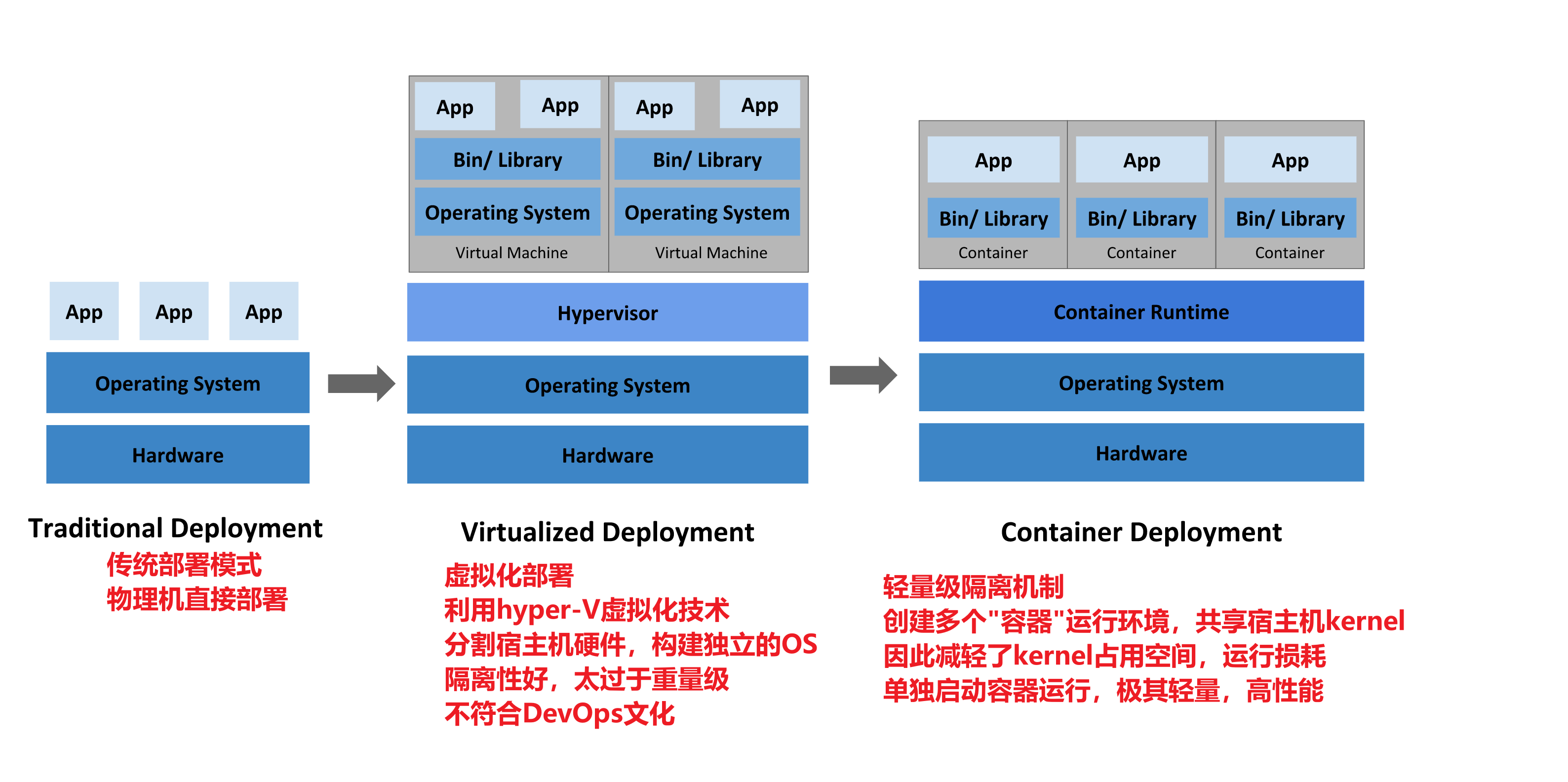 image-20230228163749570