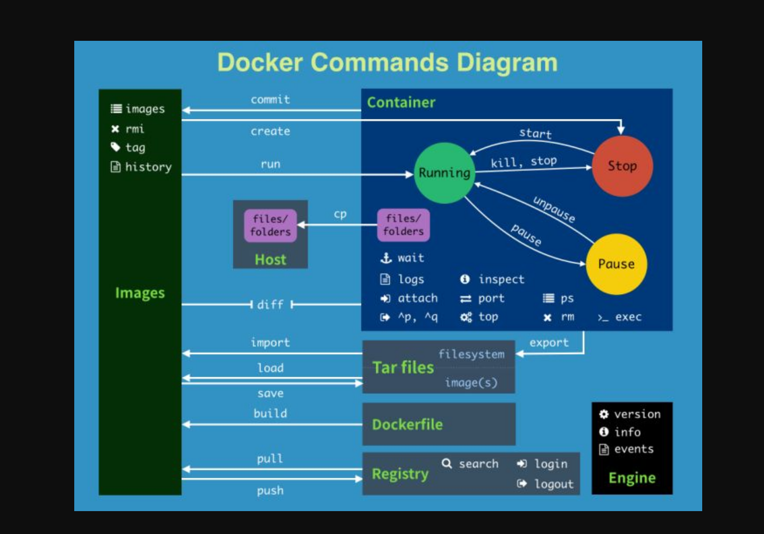 image-20230301180815176