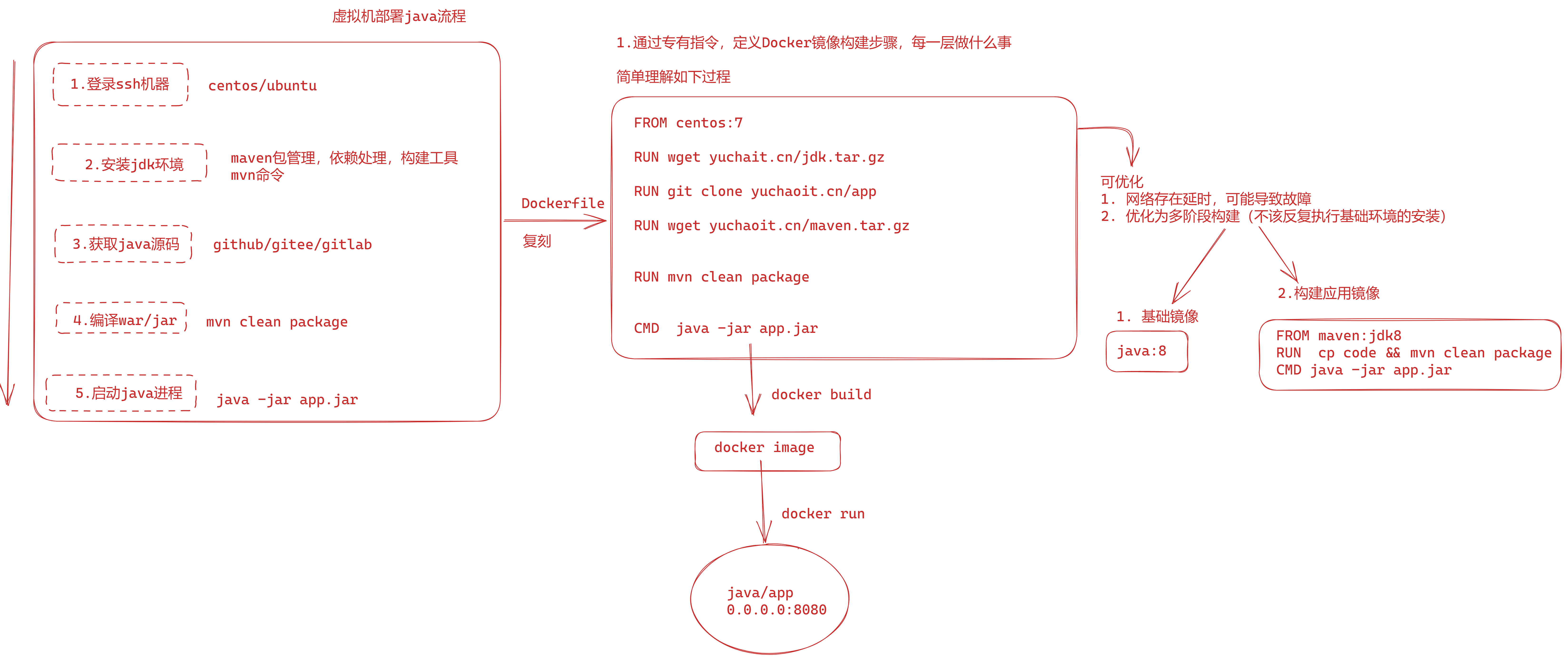 image-20230302160447411