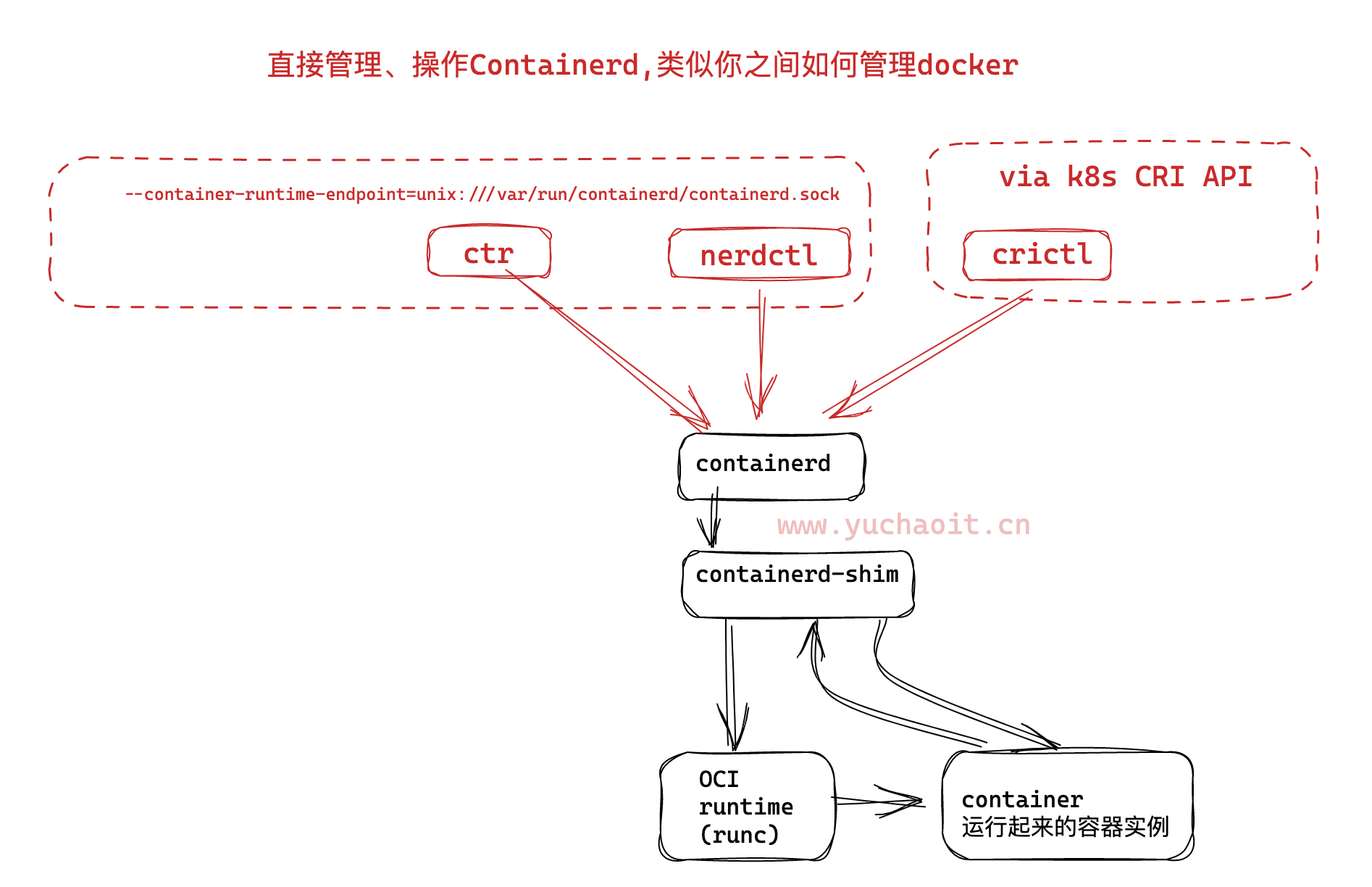 image-20230311191512455