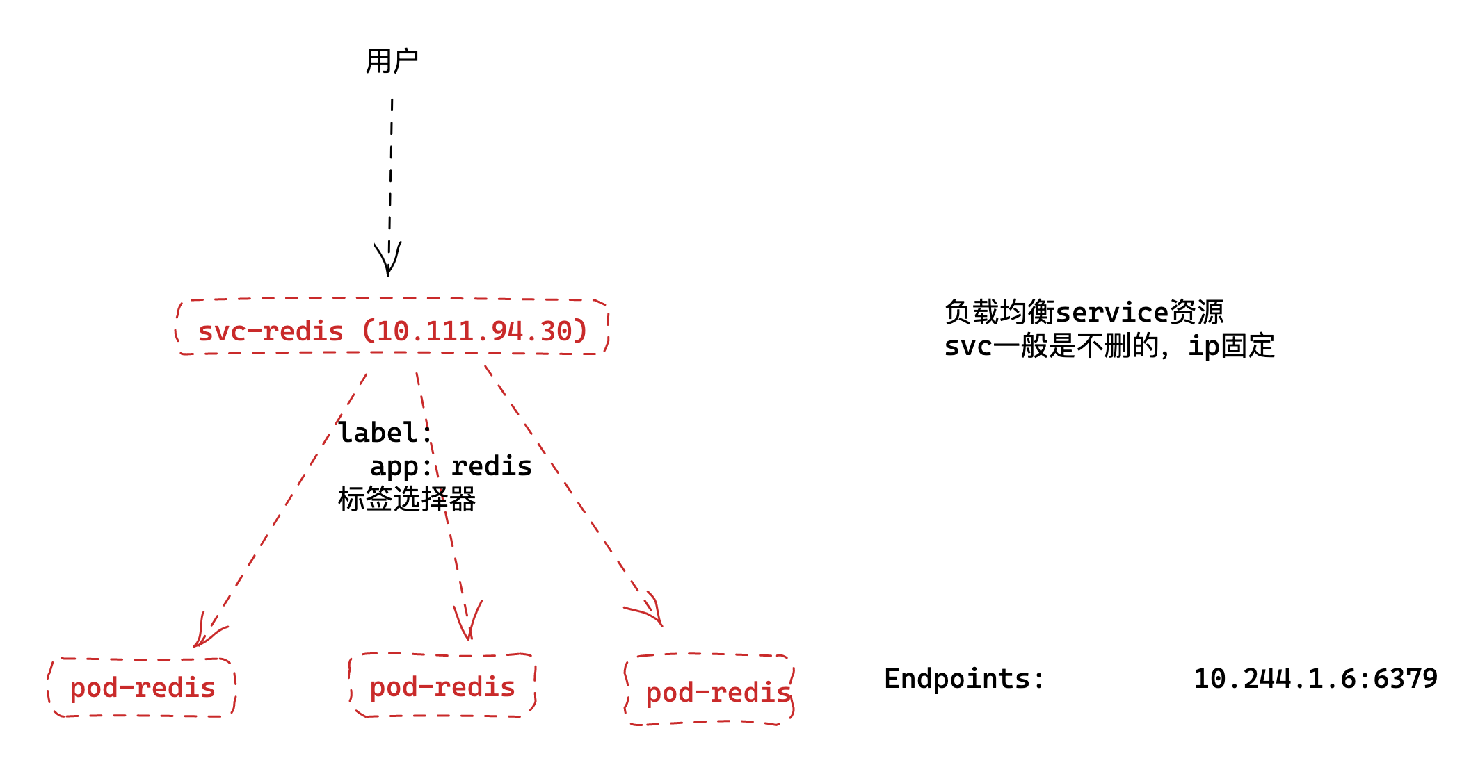 image-20230312172318058