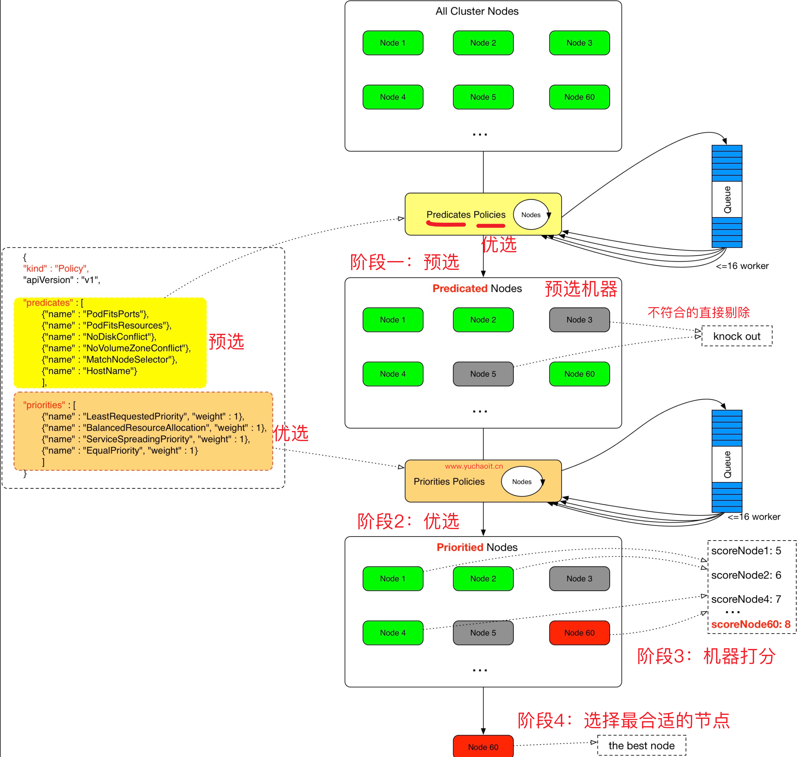 image-20230401181916644