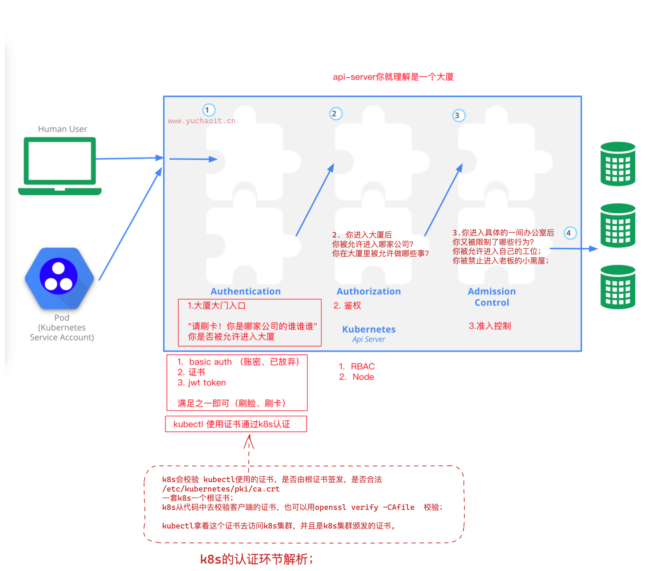 image-20230403174802503