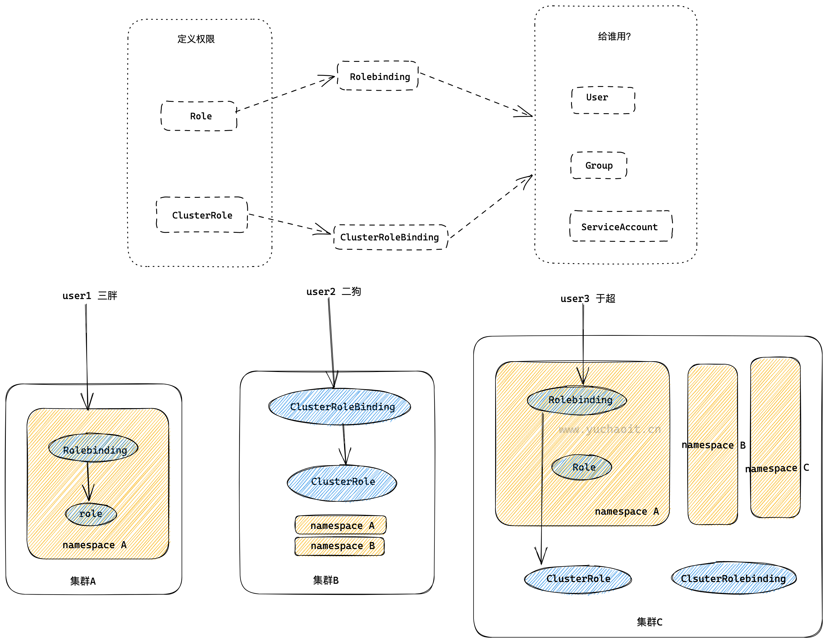 image-20230404144751564