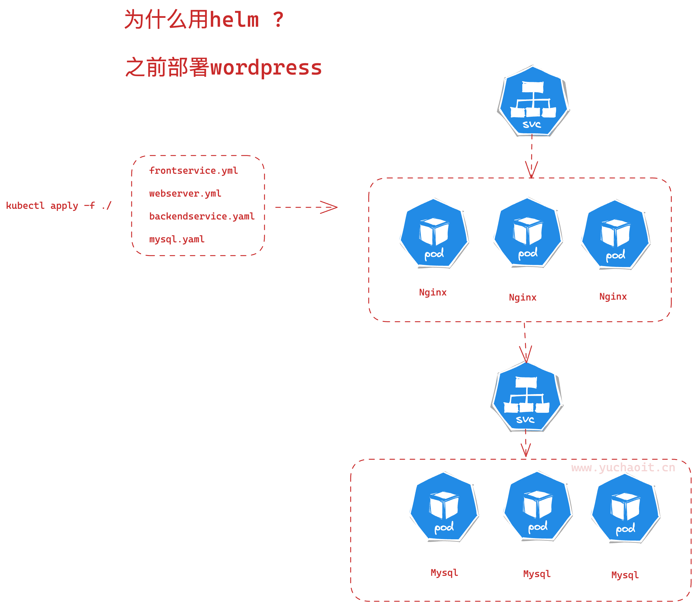 image-20230424150142713