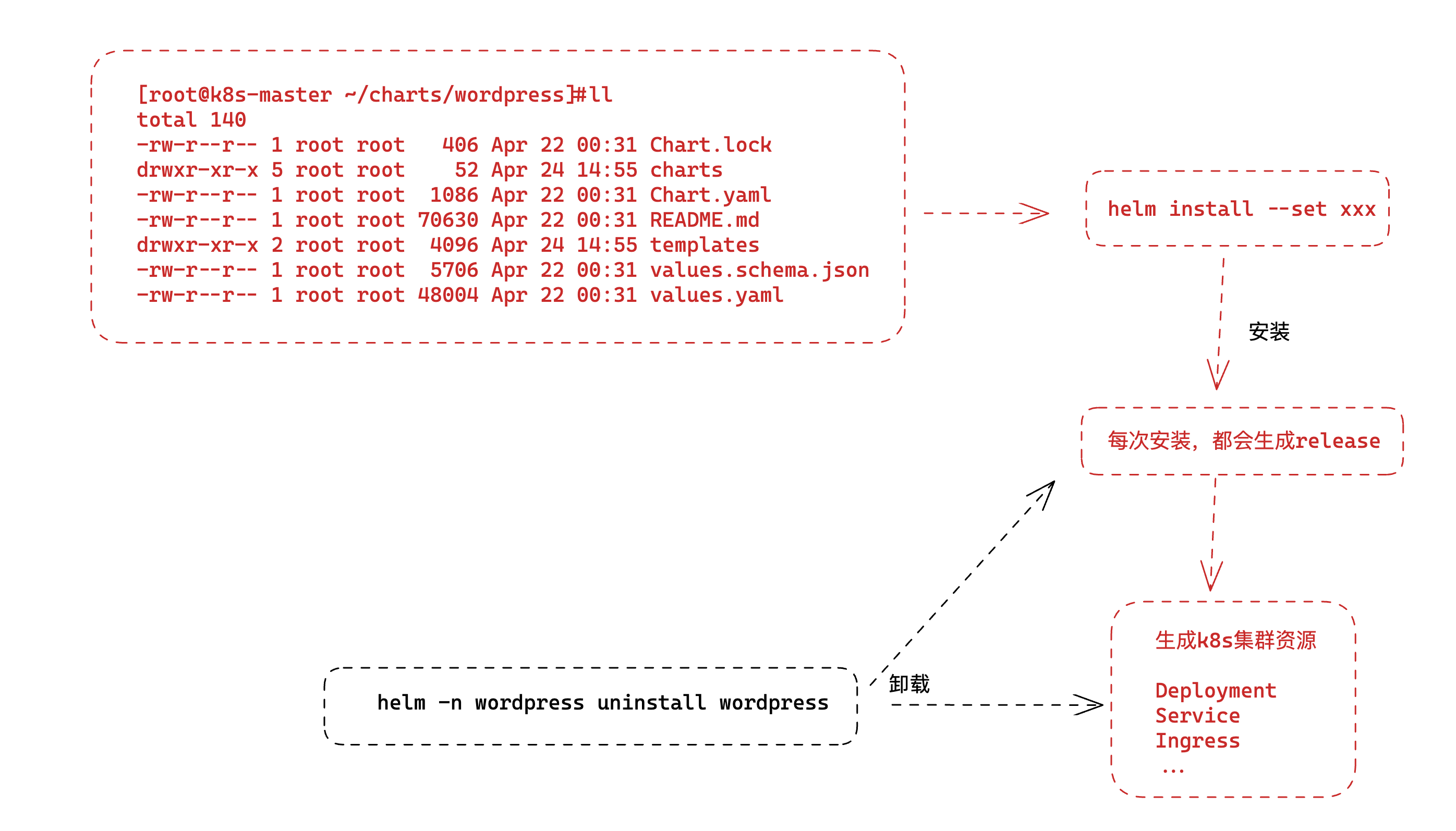 image-20230424152106489