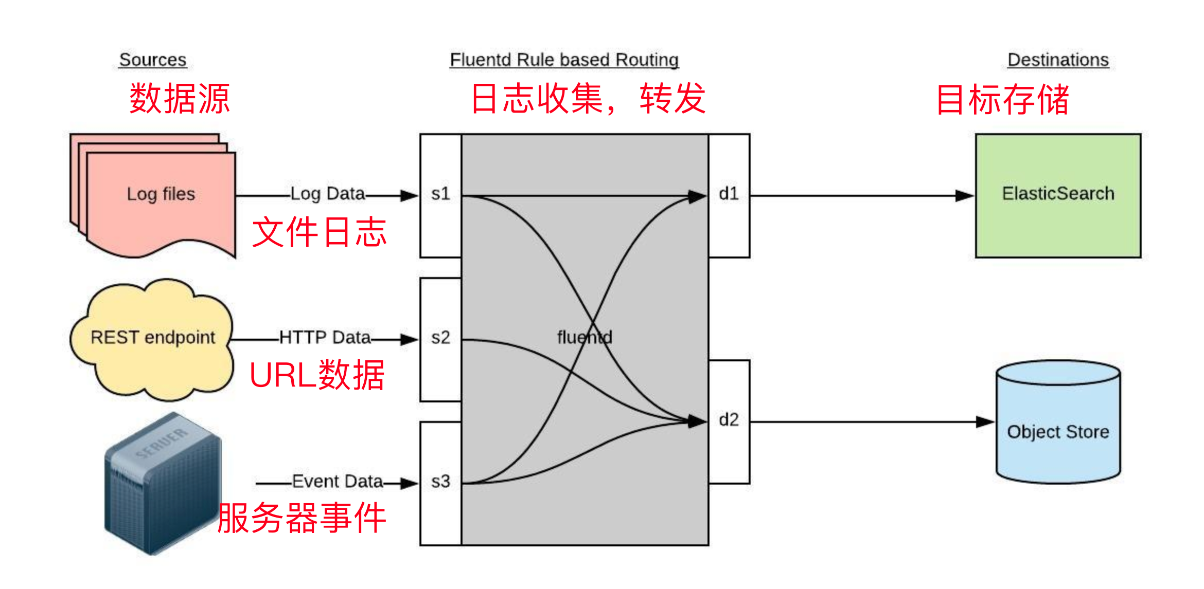 image-20230425154312044