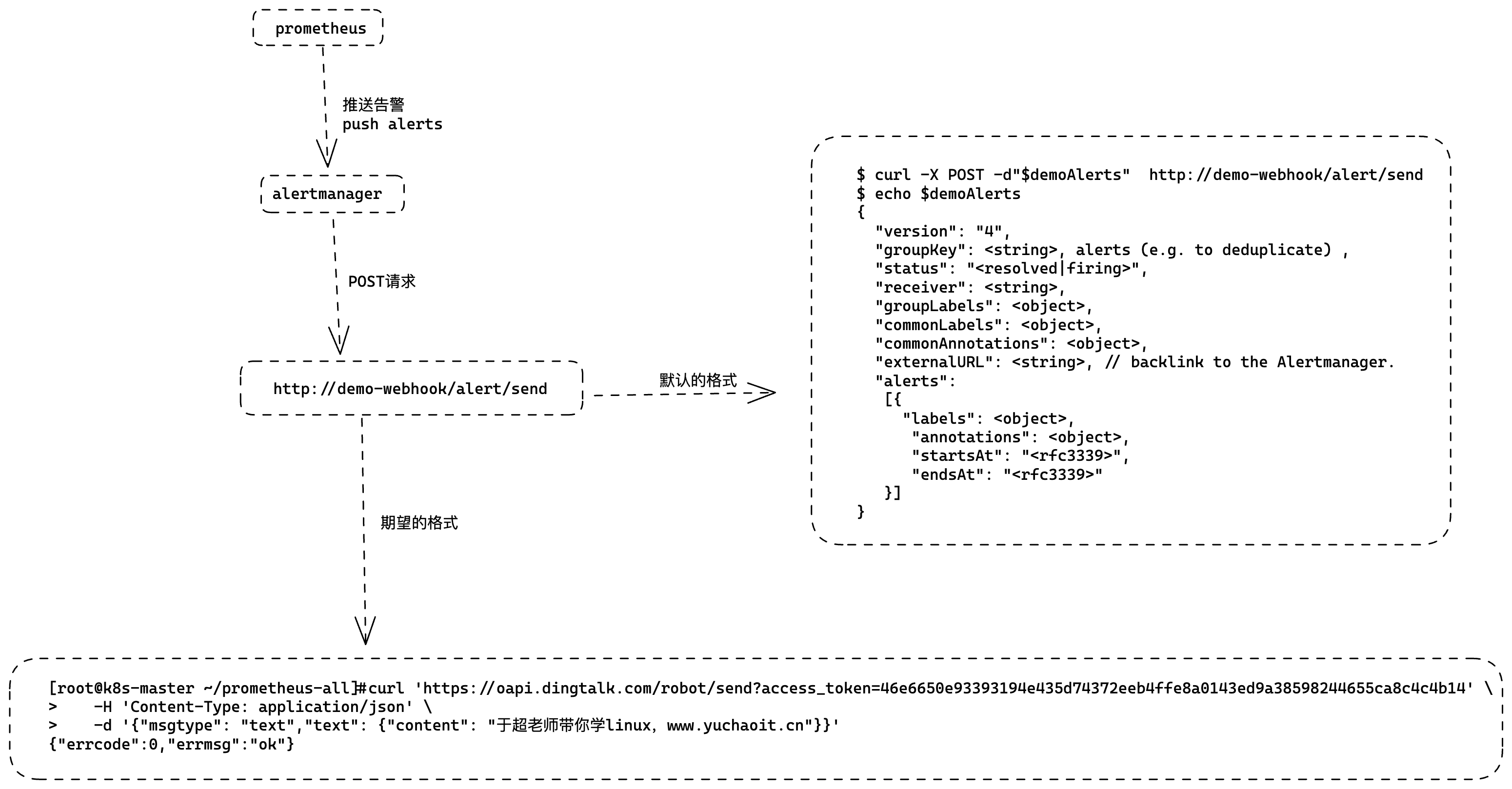 image-20230505150901951