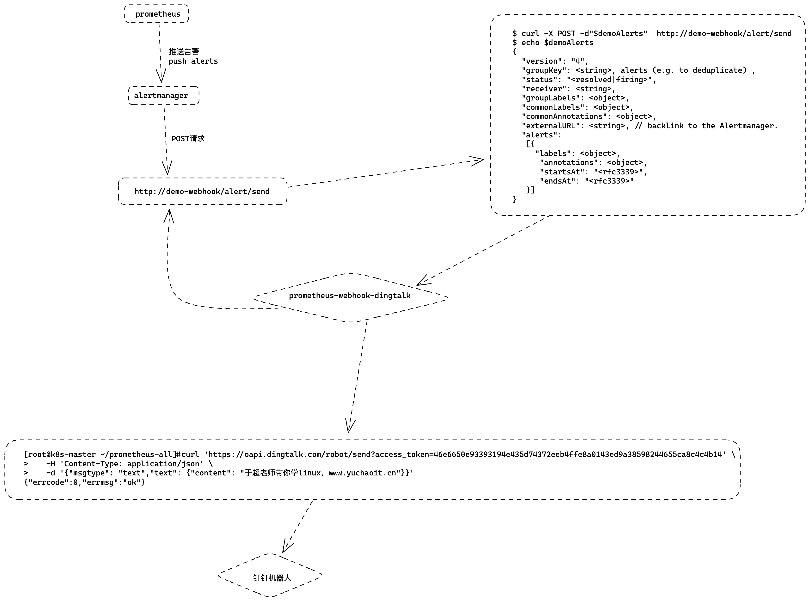 image-20230505151206773