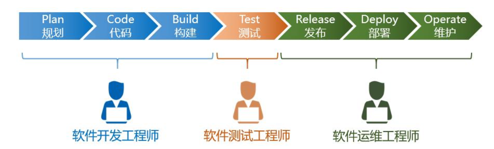 image-20230506160633618