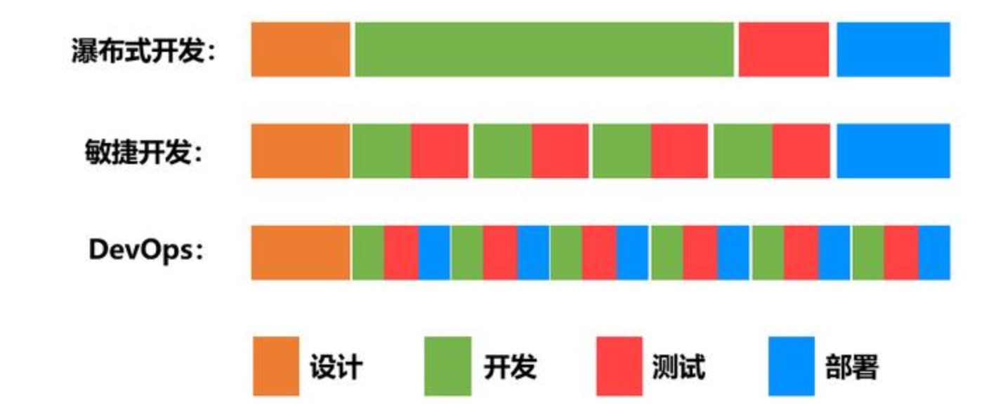 image-20230506161819079