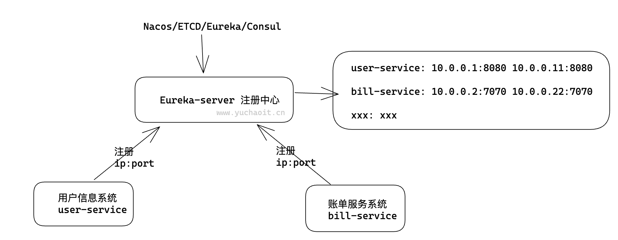 image-20230515184951733