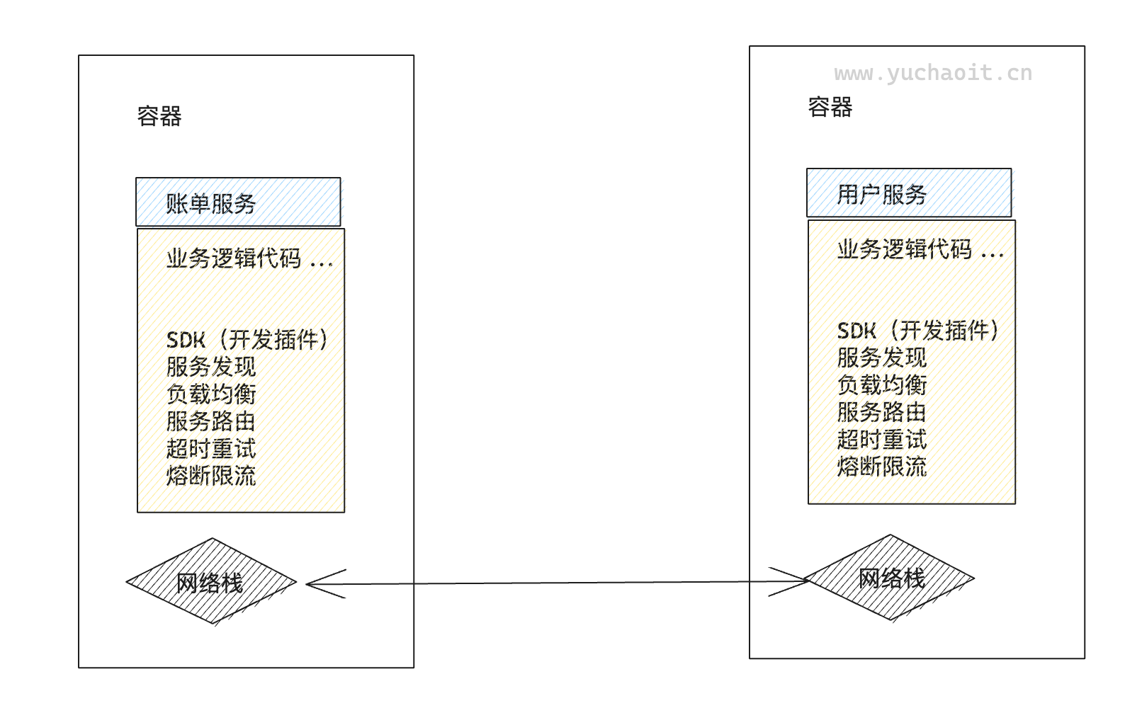 image-20230519173102136