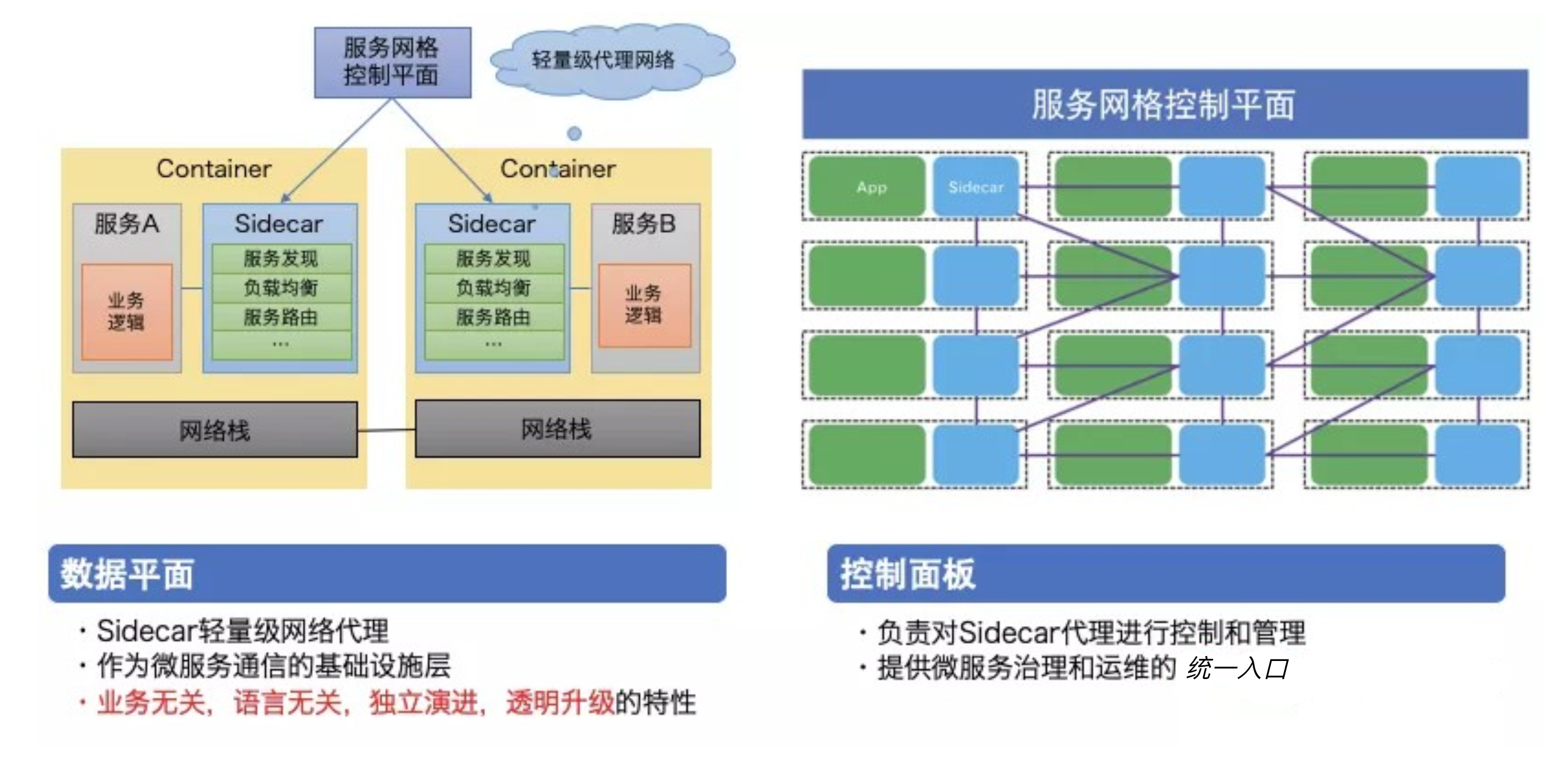 image-20230519173434361