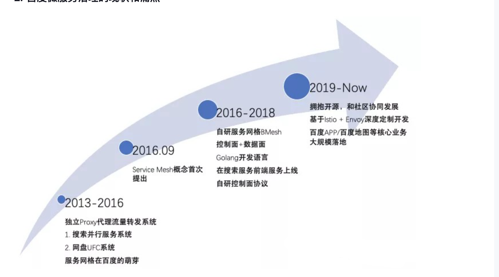 image-20230519173526273