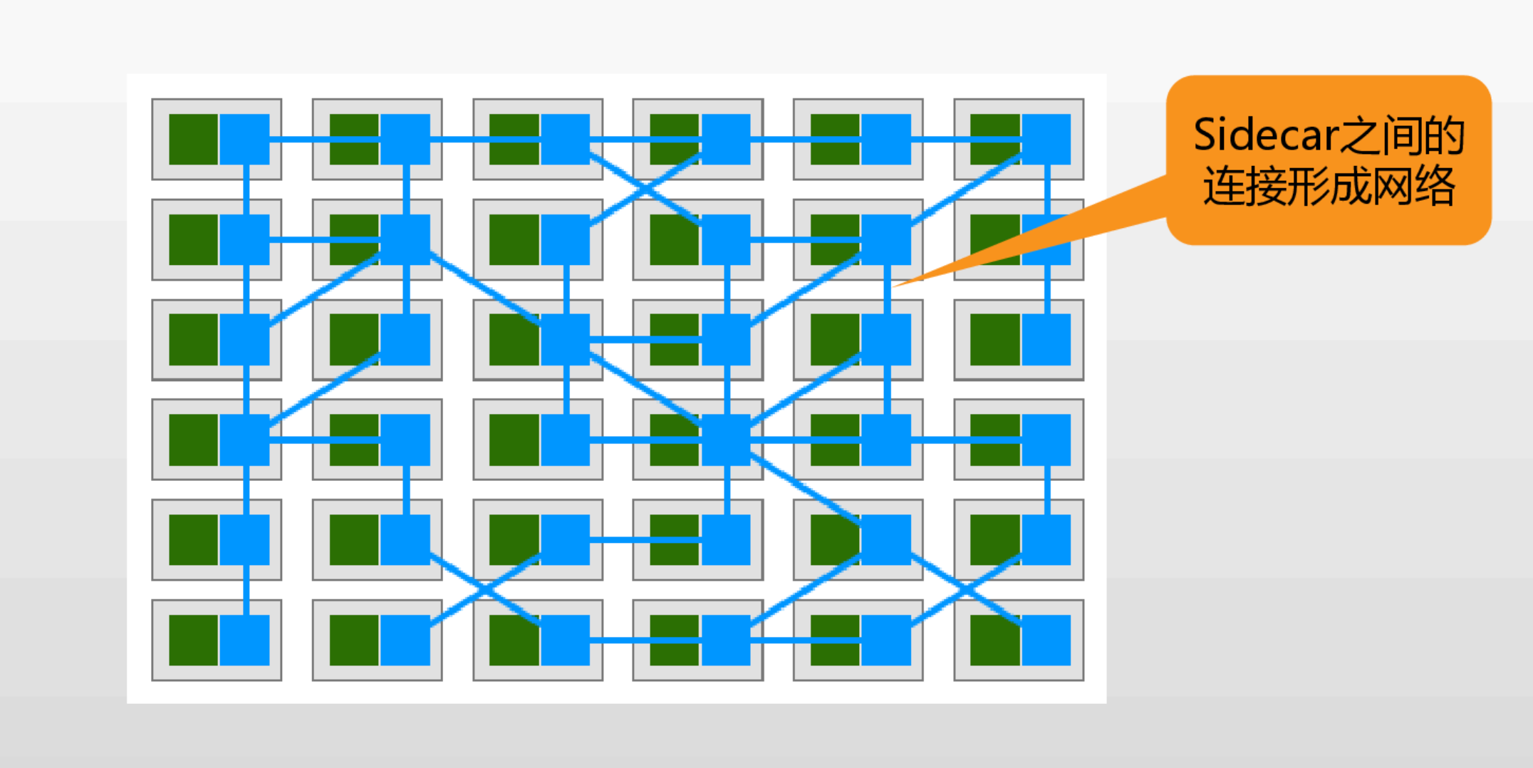 image-20230521134637162