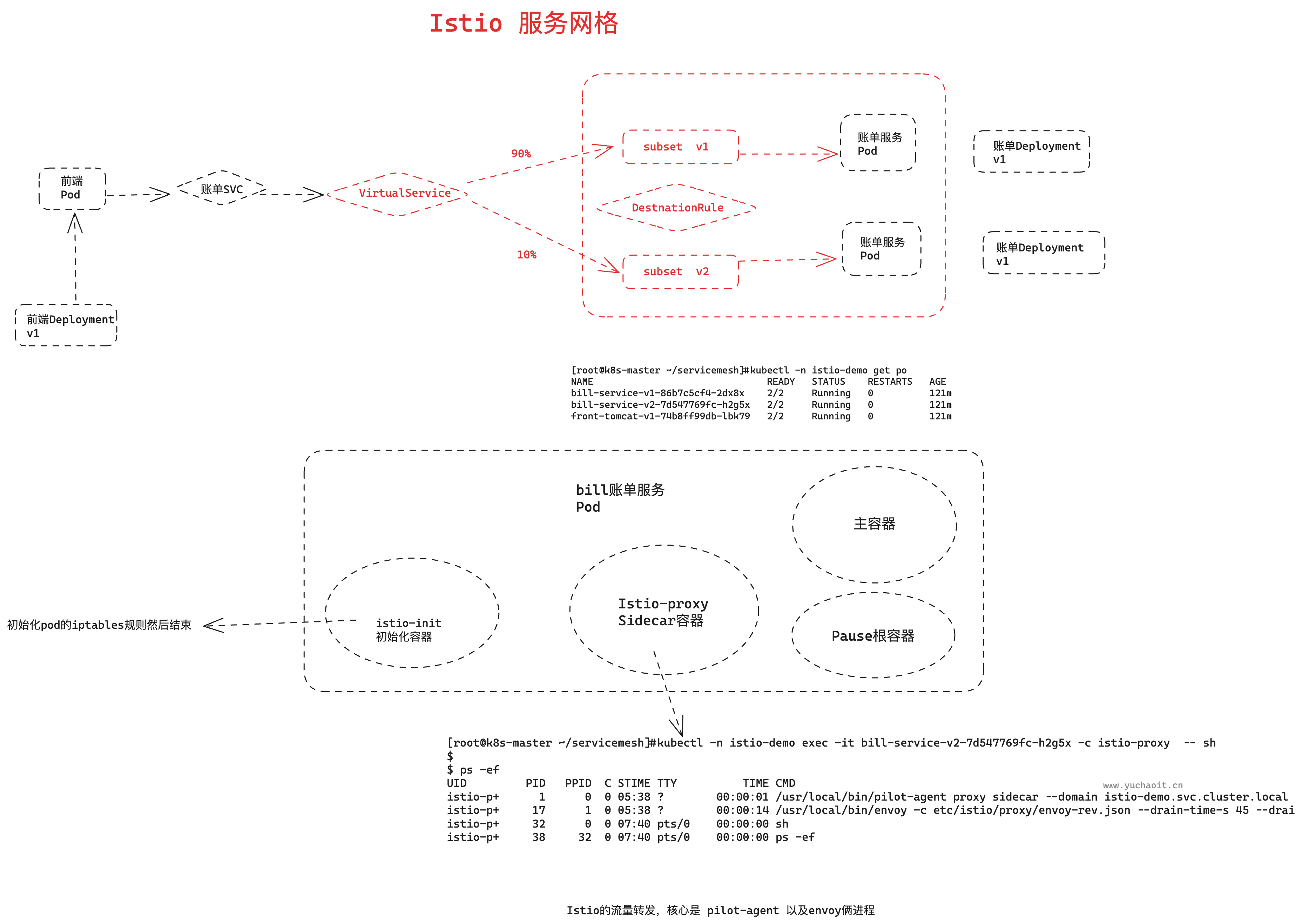 image-20230521154324816