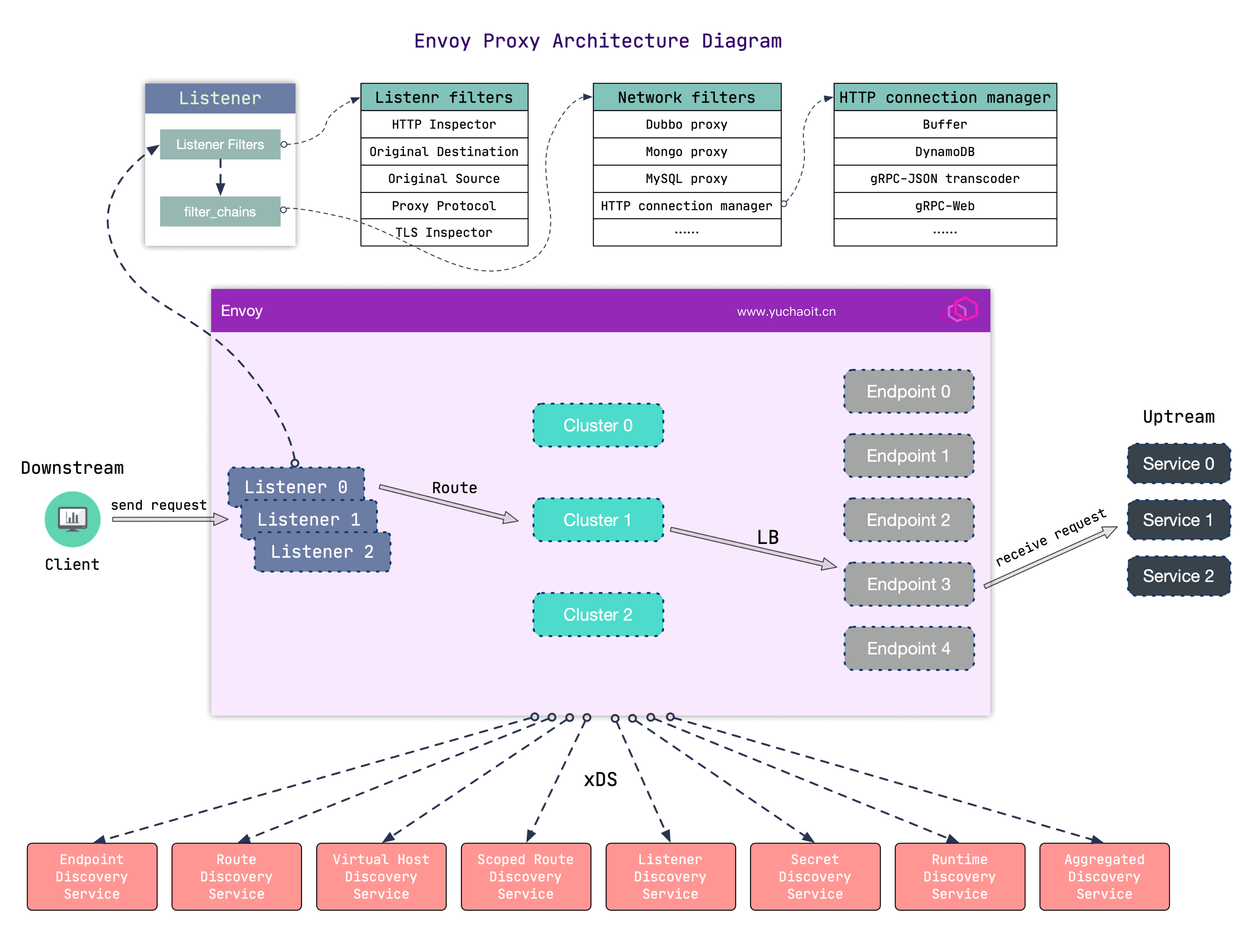 image-20230521202346286