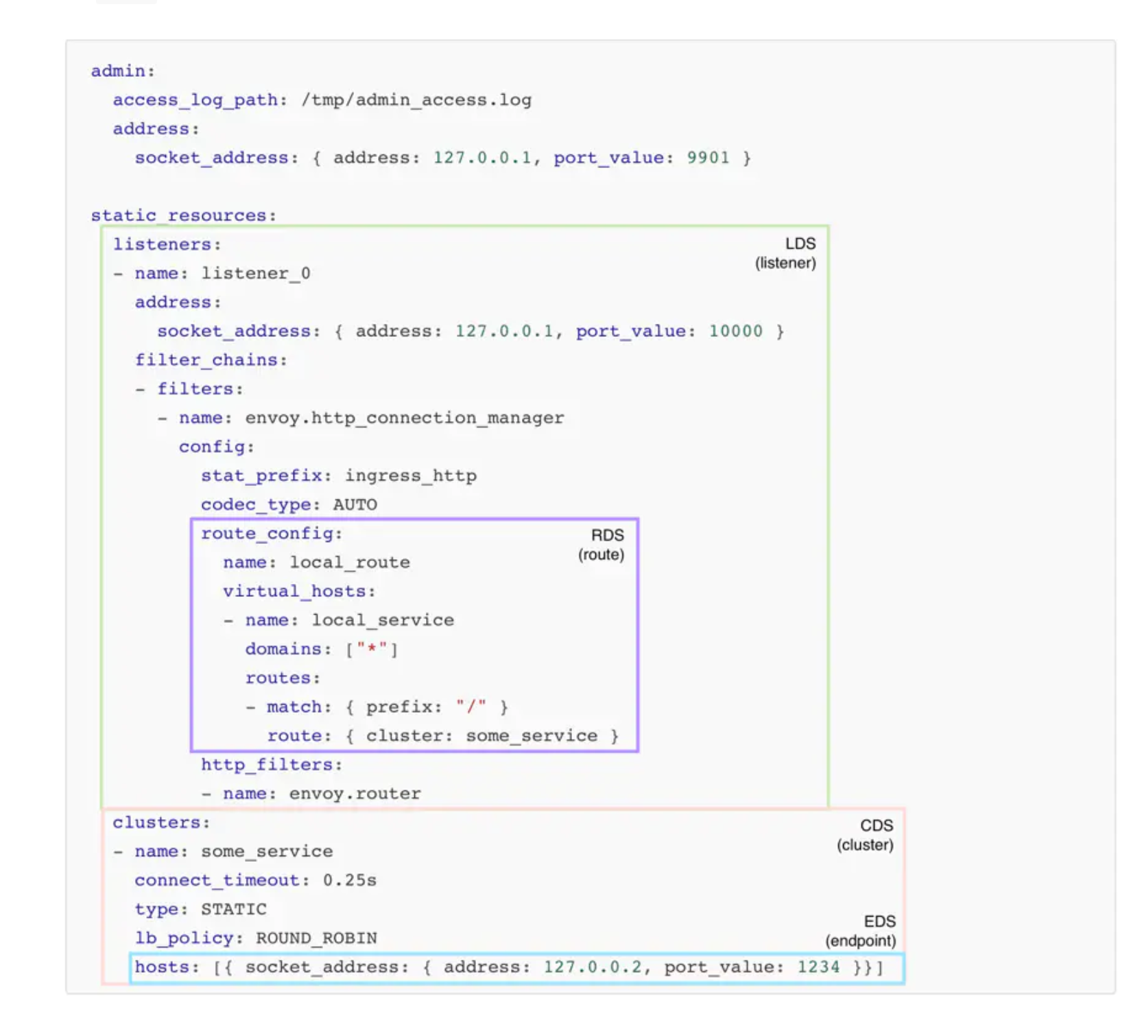 image-20230521202812049