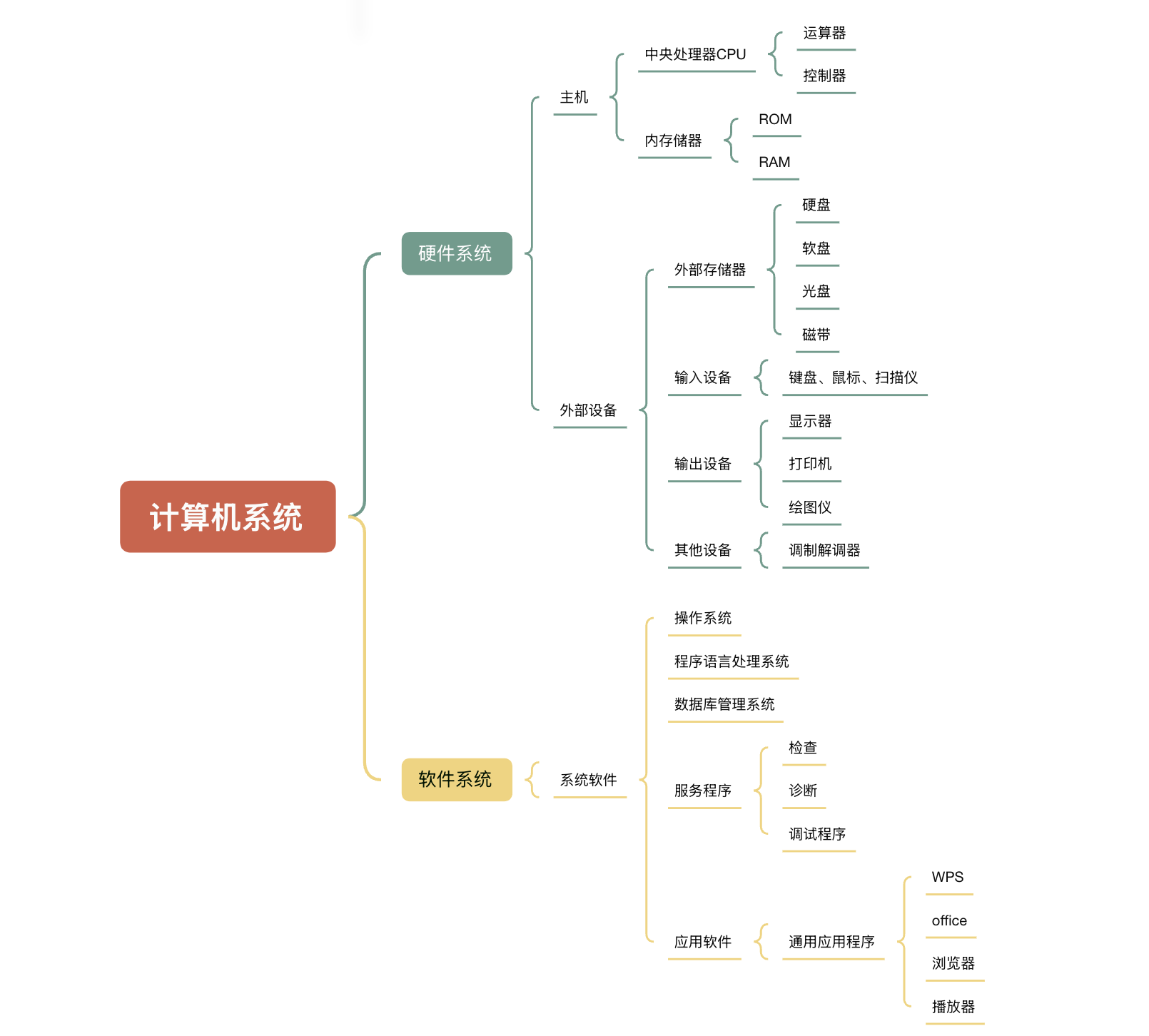 image-20250305221150320