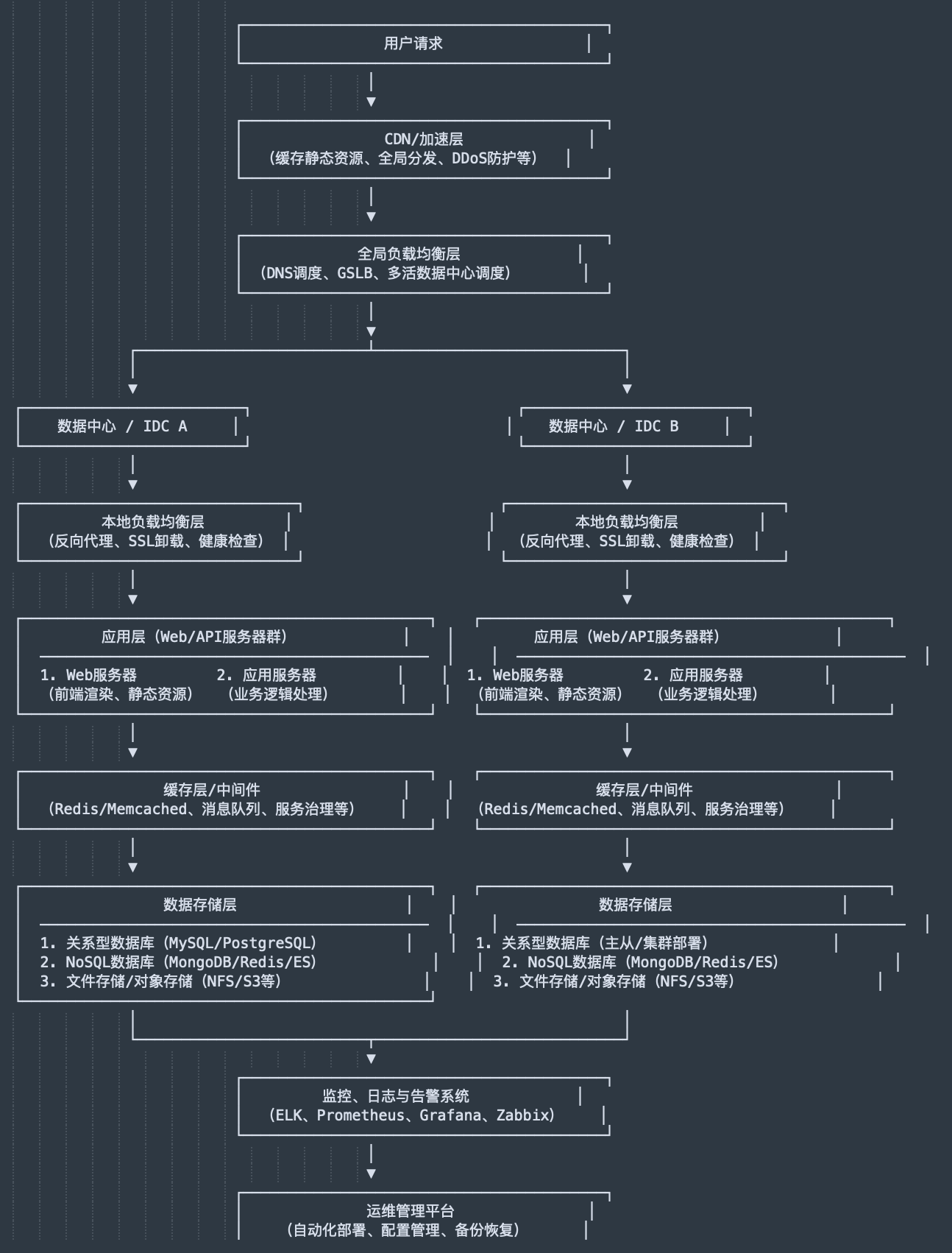 image-20250205231543997