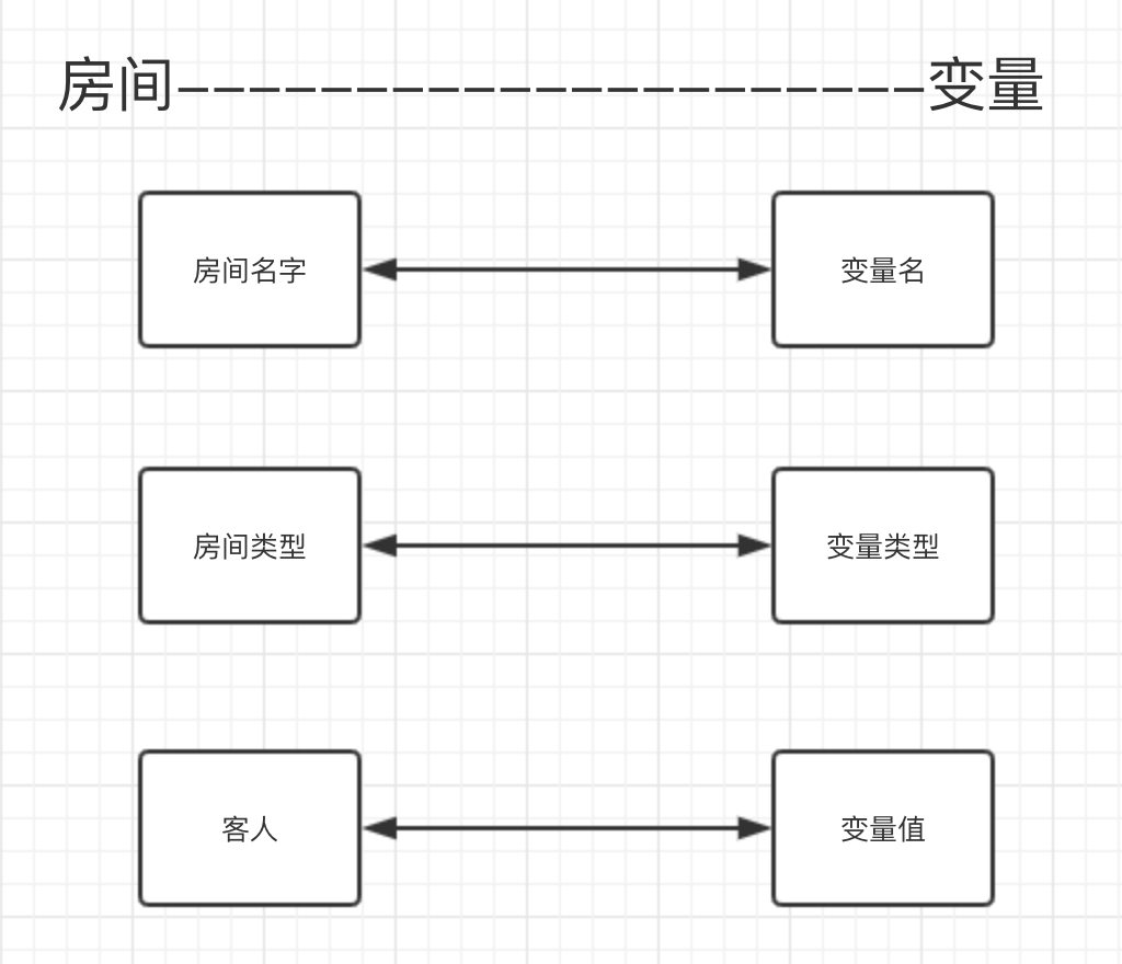 image-20191123202024993