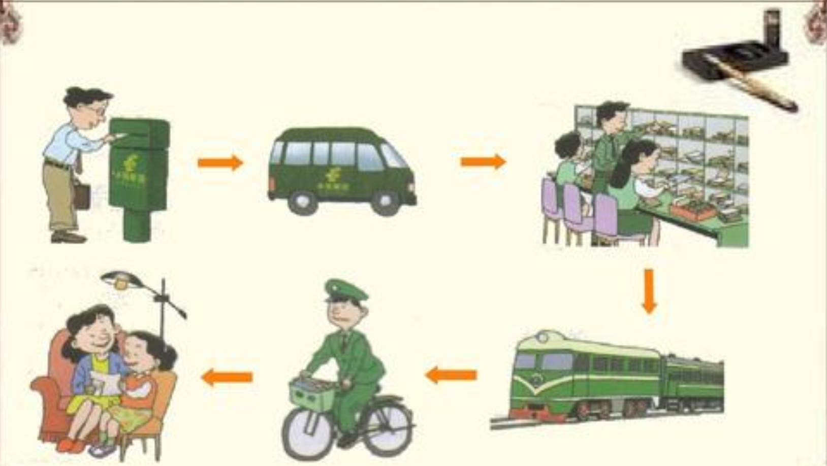 image-20191209103445673