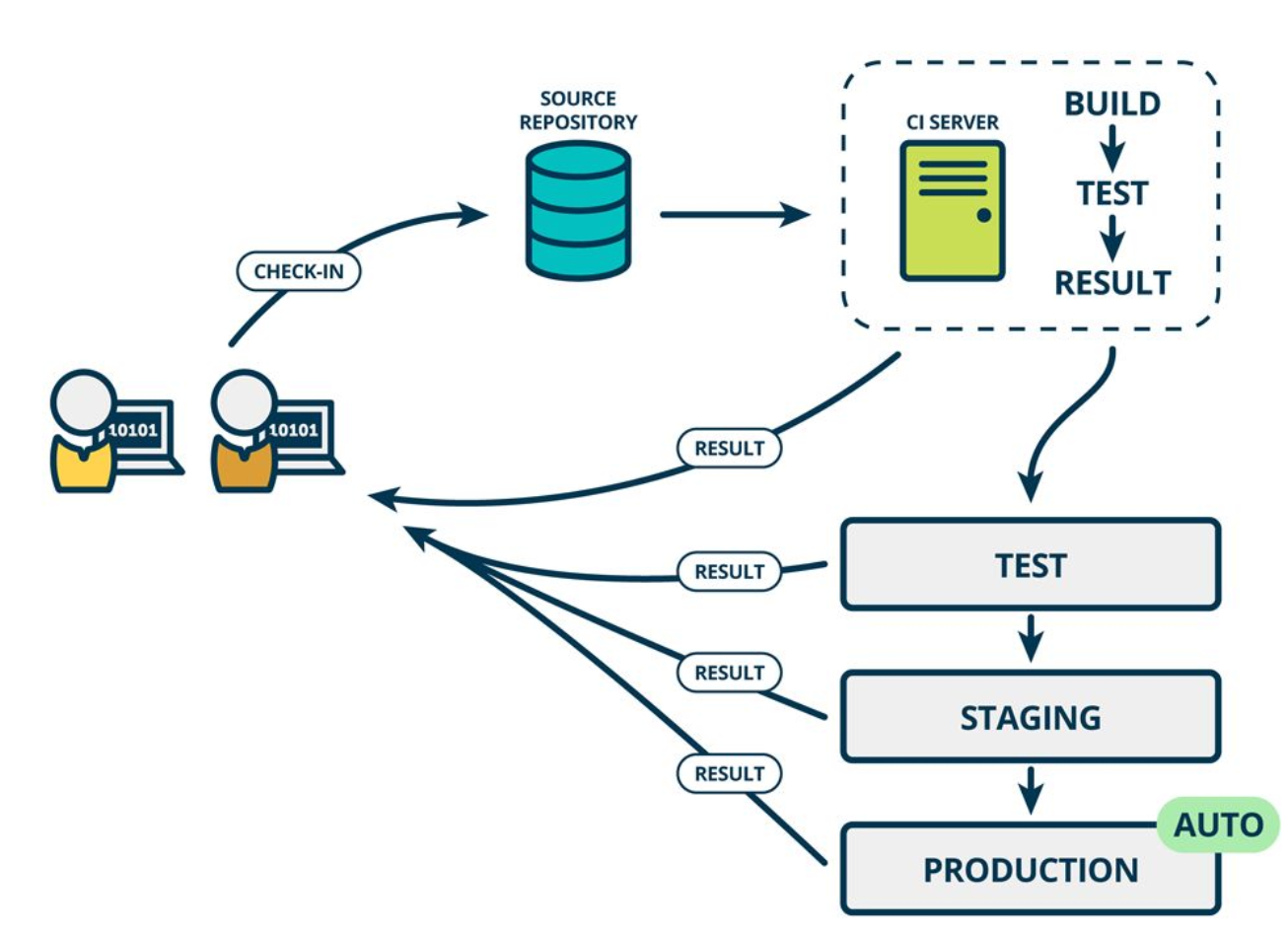 image-20200706133434092