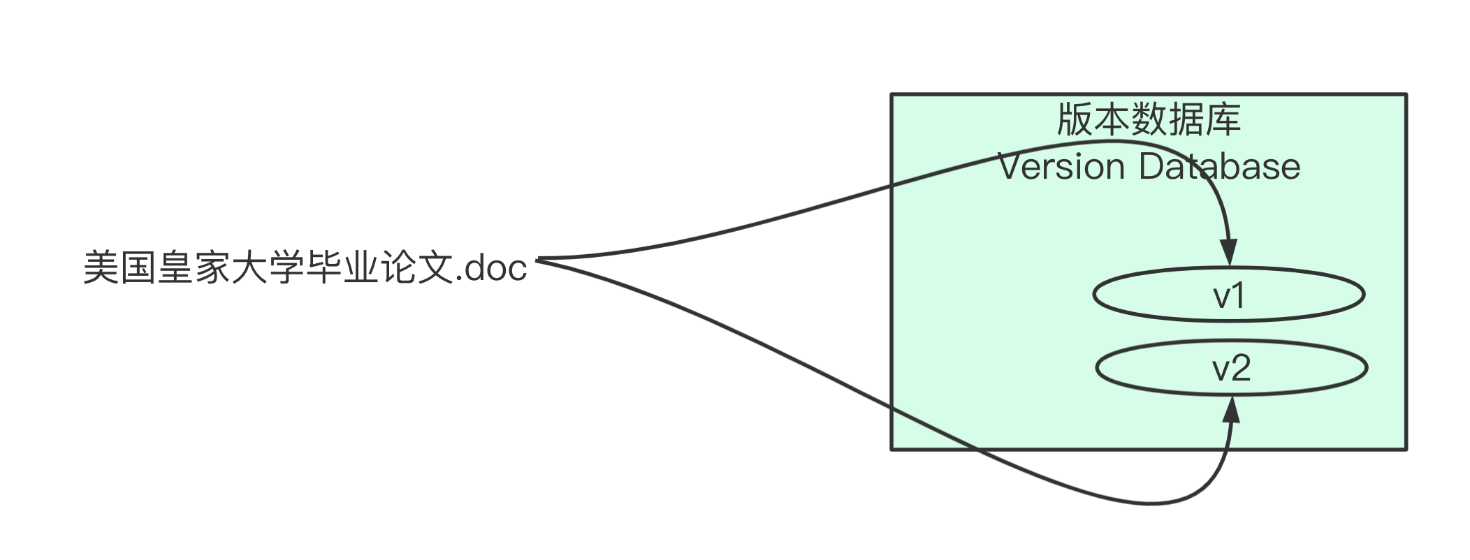 image-20200706141239759