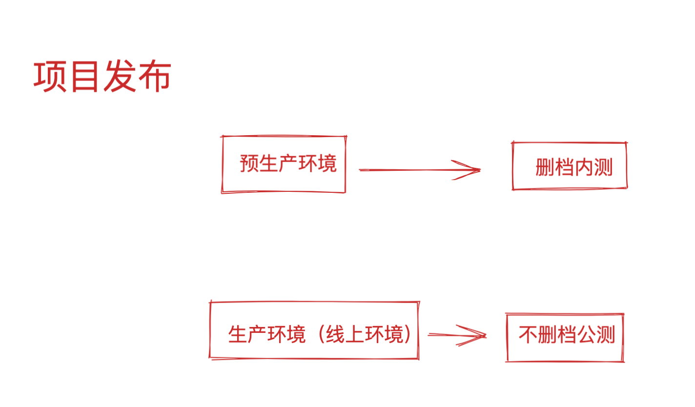 image-20211229200908614