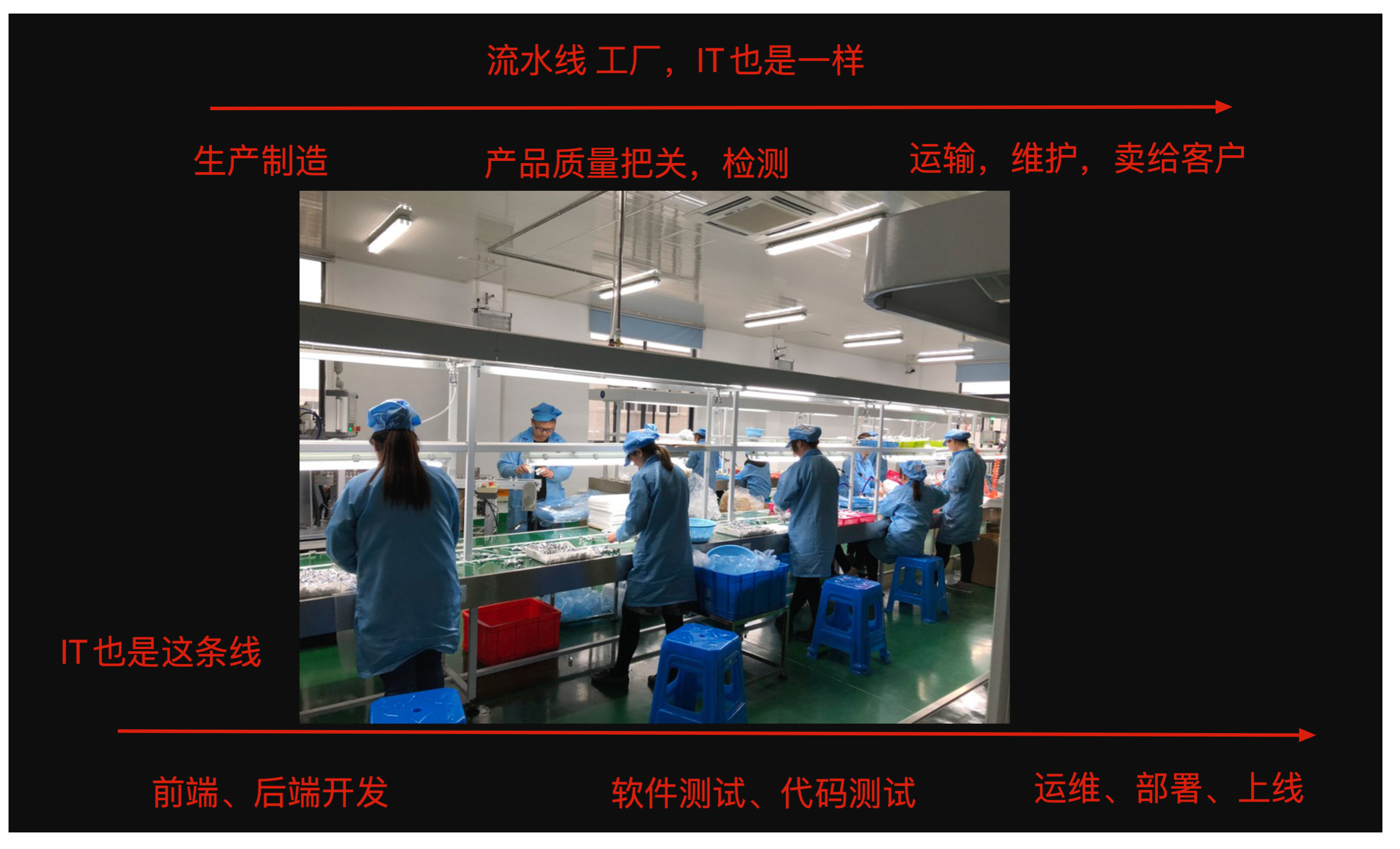 image-20211230093038019