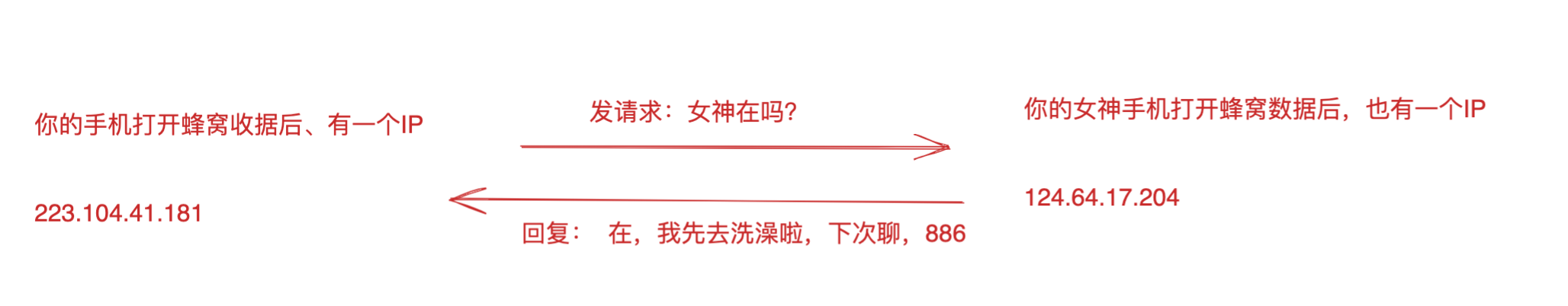 image-20211230171536696