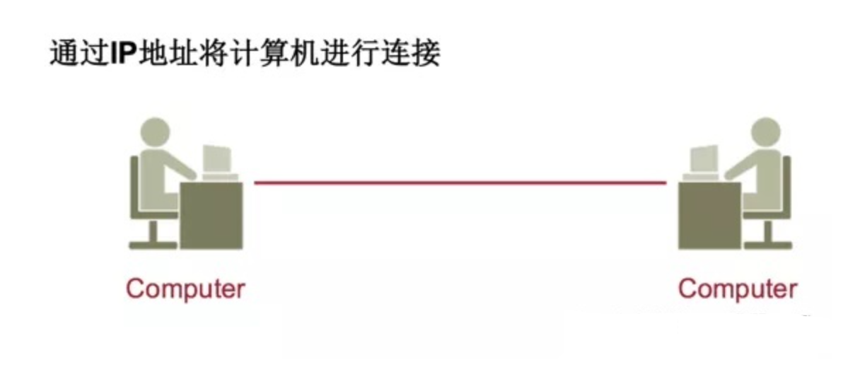 image-20211230173326877