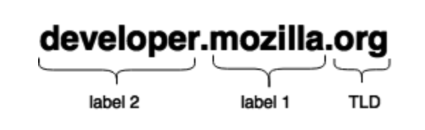 image-20211230204848369