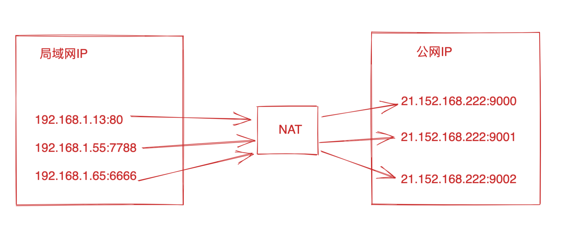 image-20211231110335766