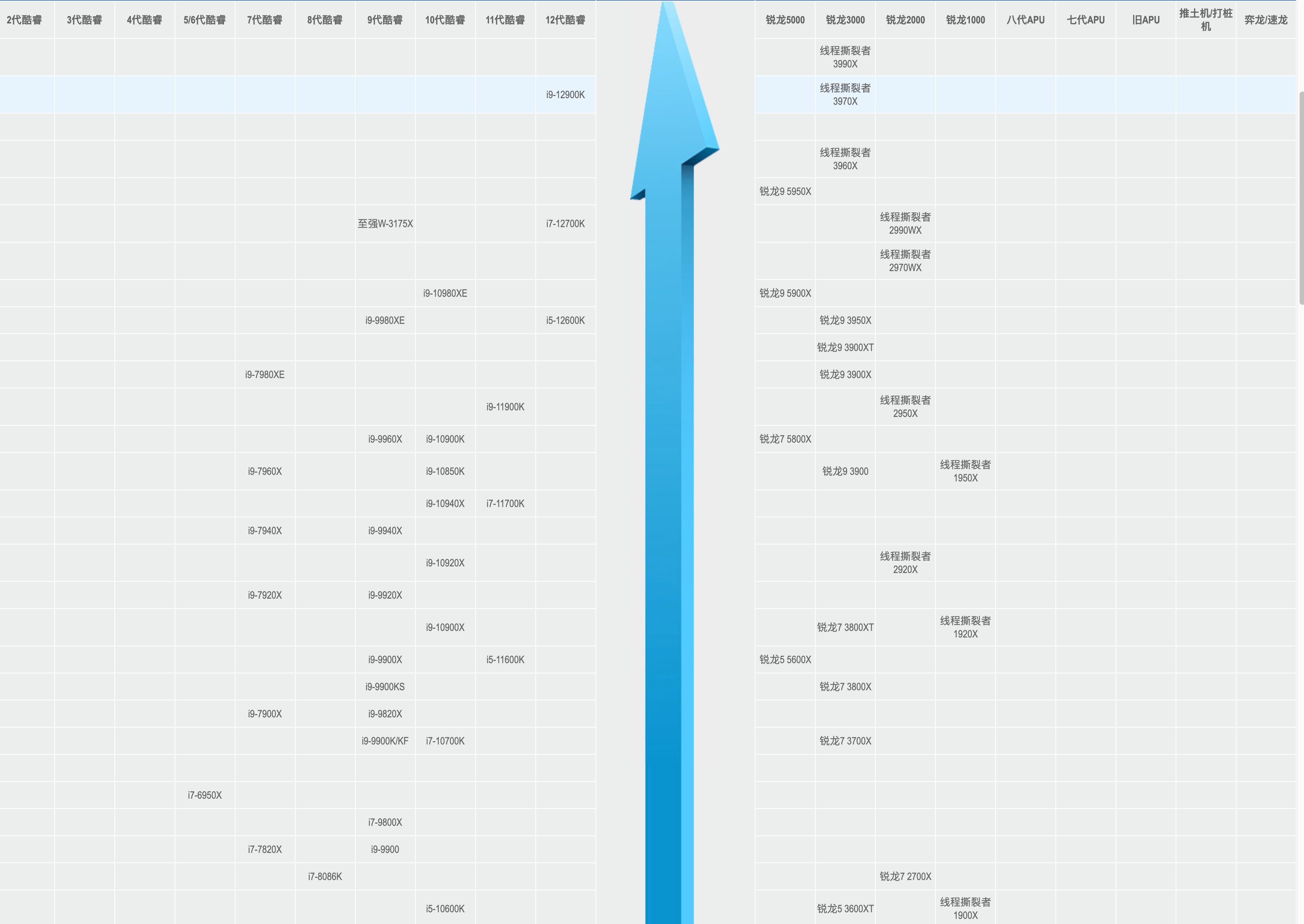 image-20211231144130861