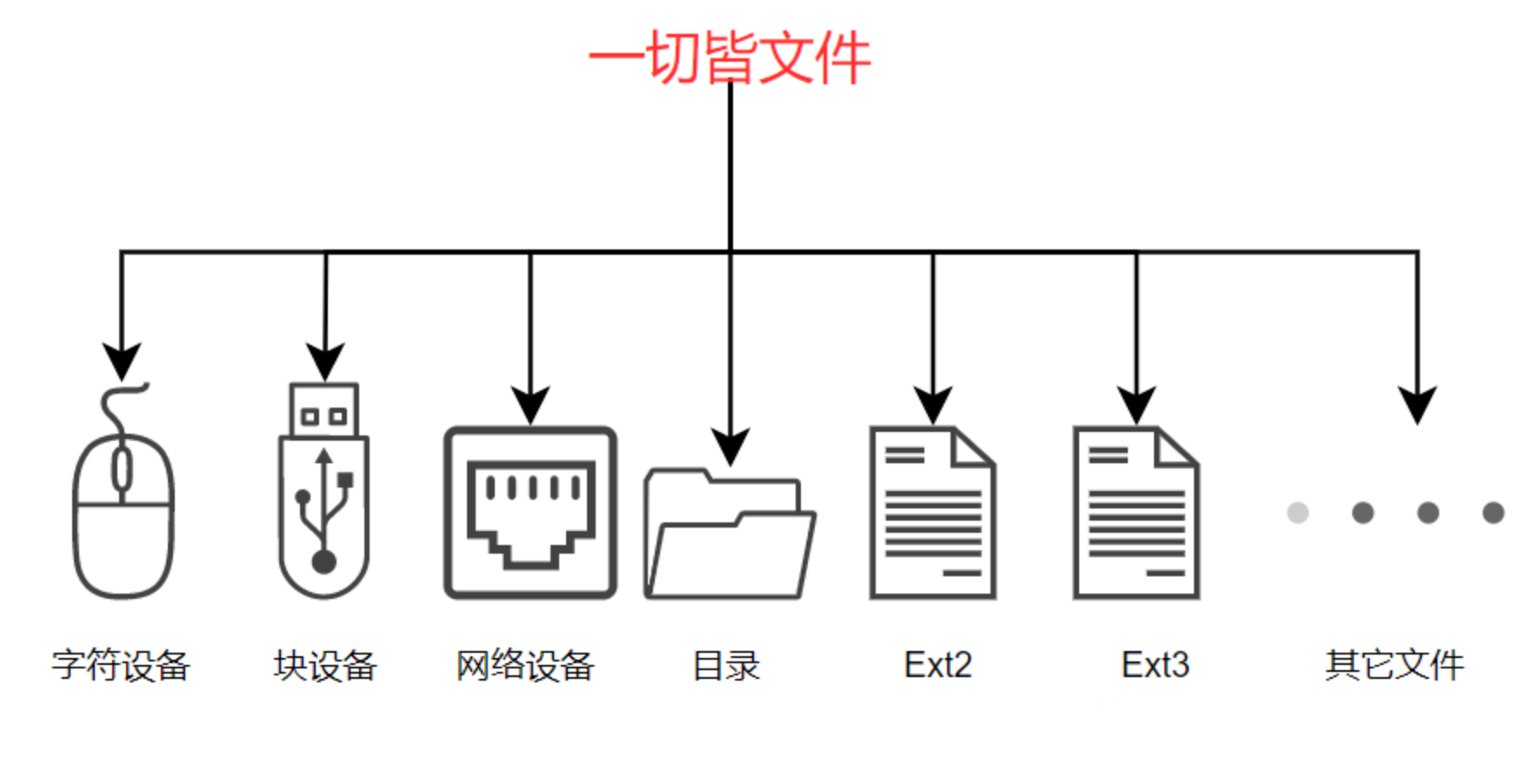 image-20220104135614494