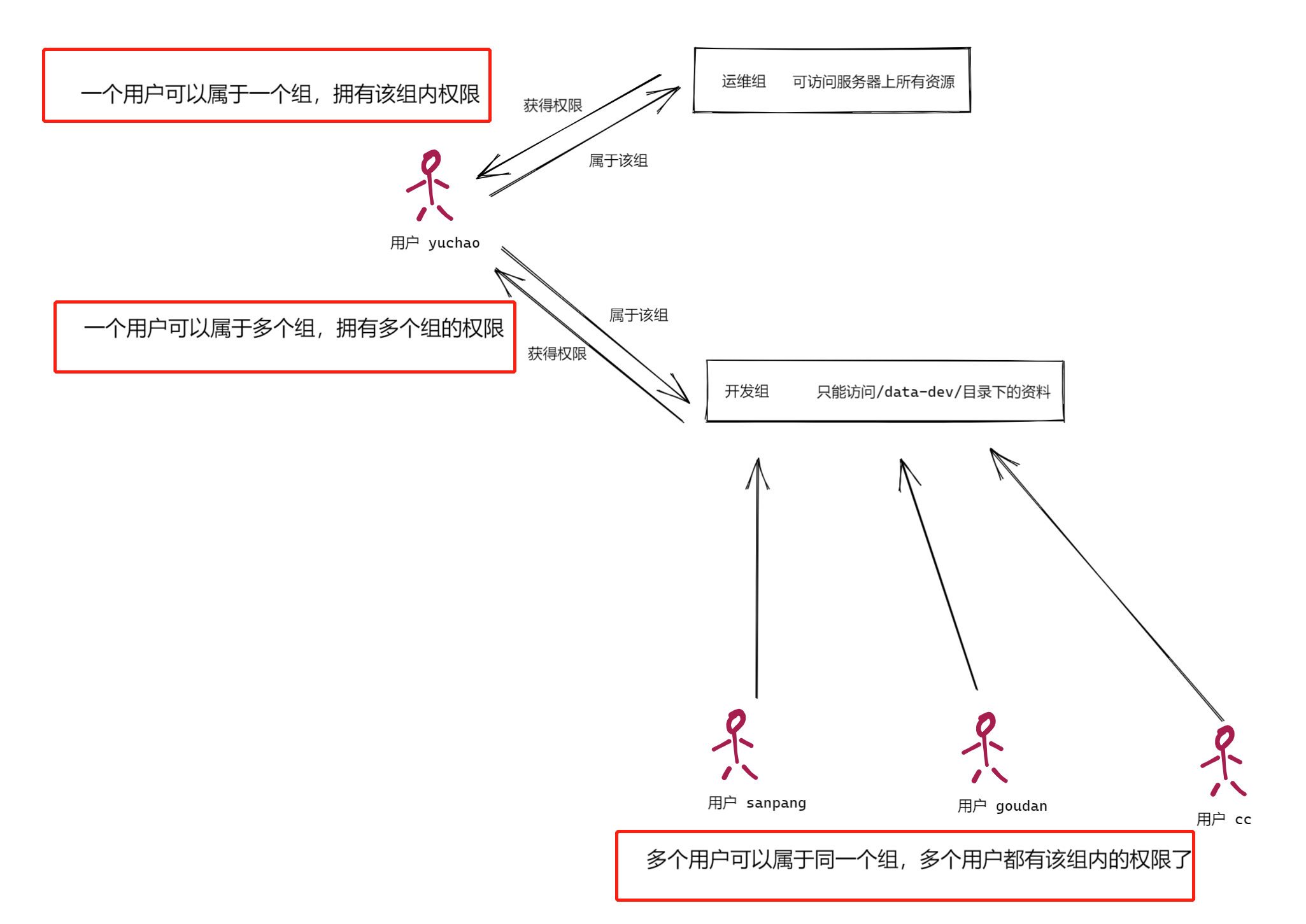 image-20220107175835501