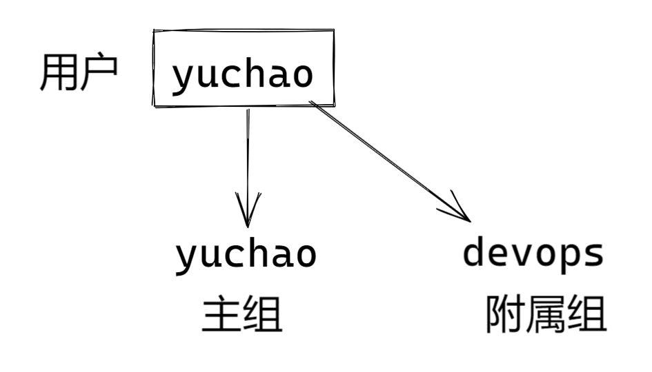 image-20220107183027871