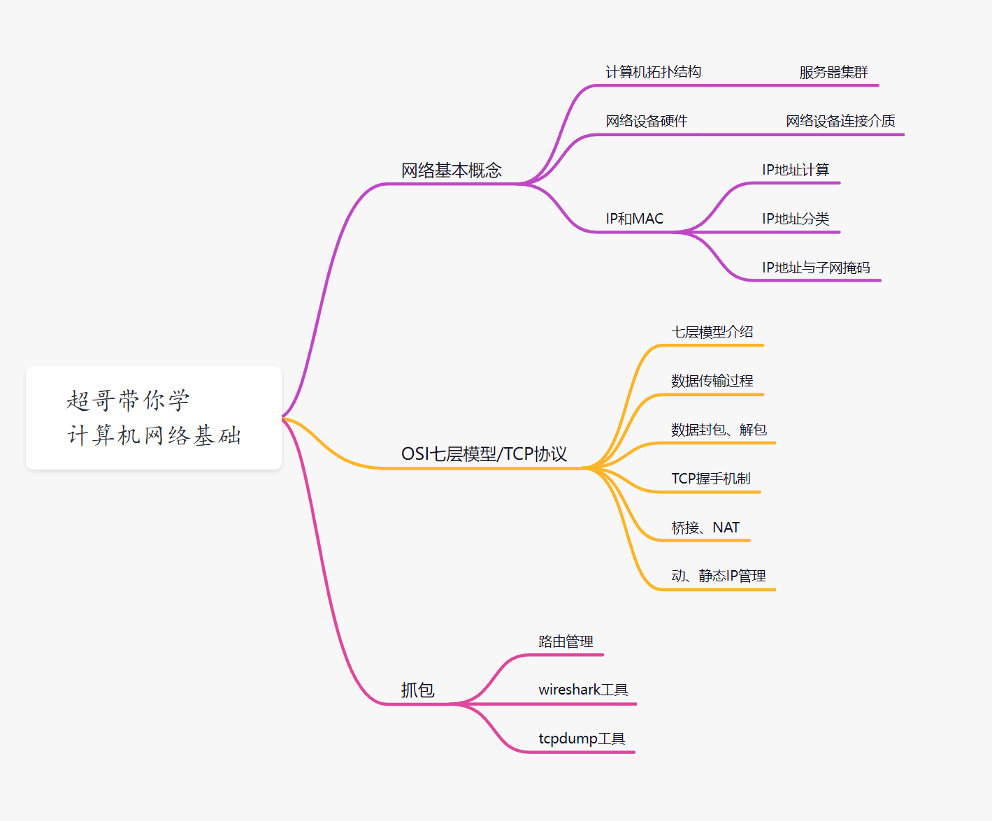 image-20220119142500161