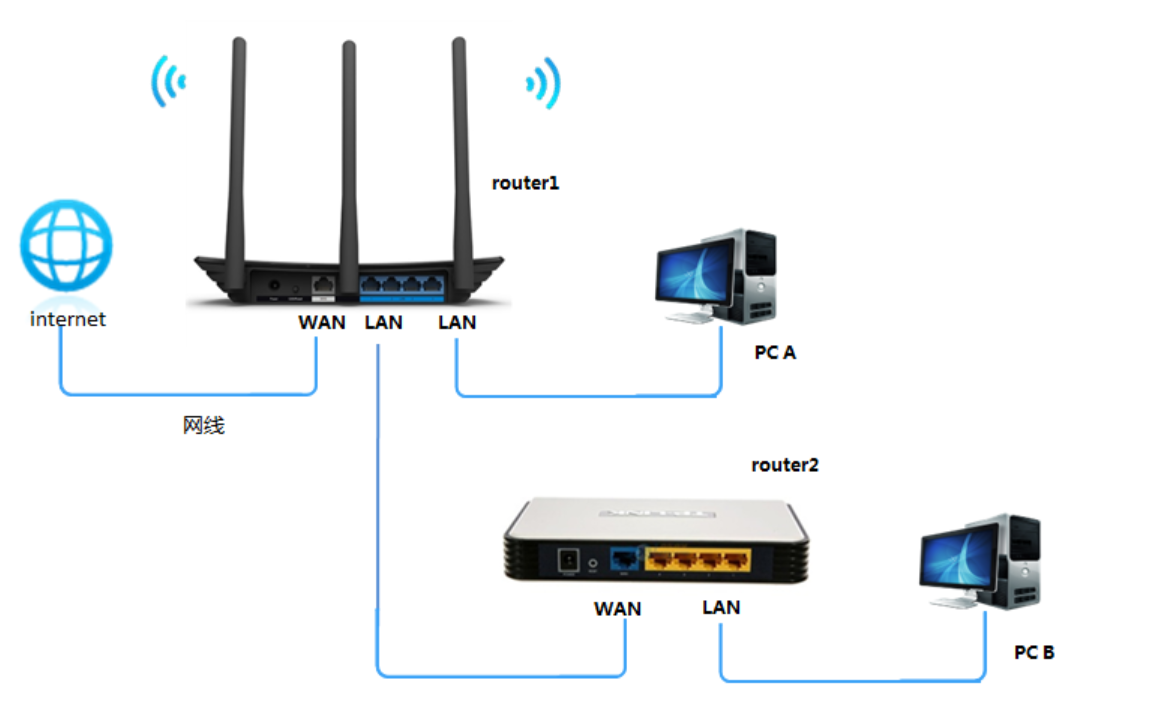 image-20220121100152601